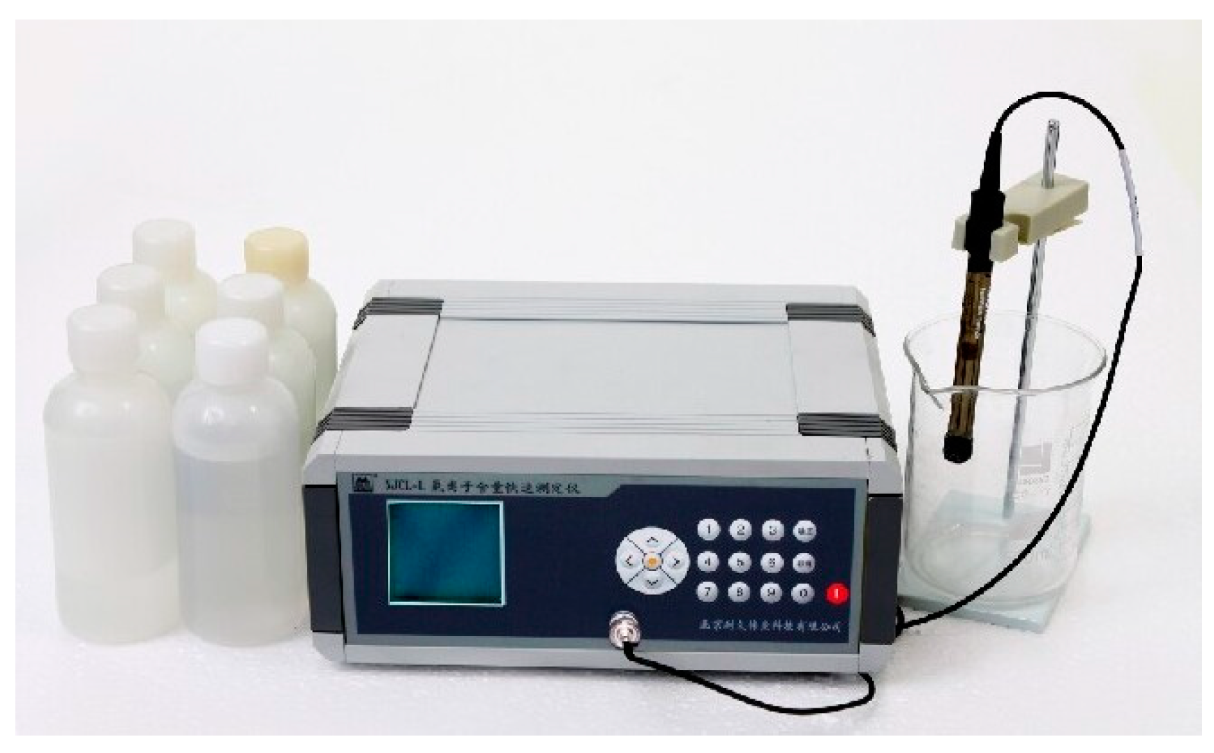 Coatings 15 00249 g005