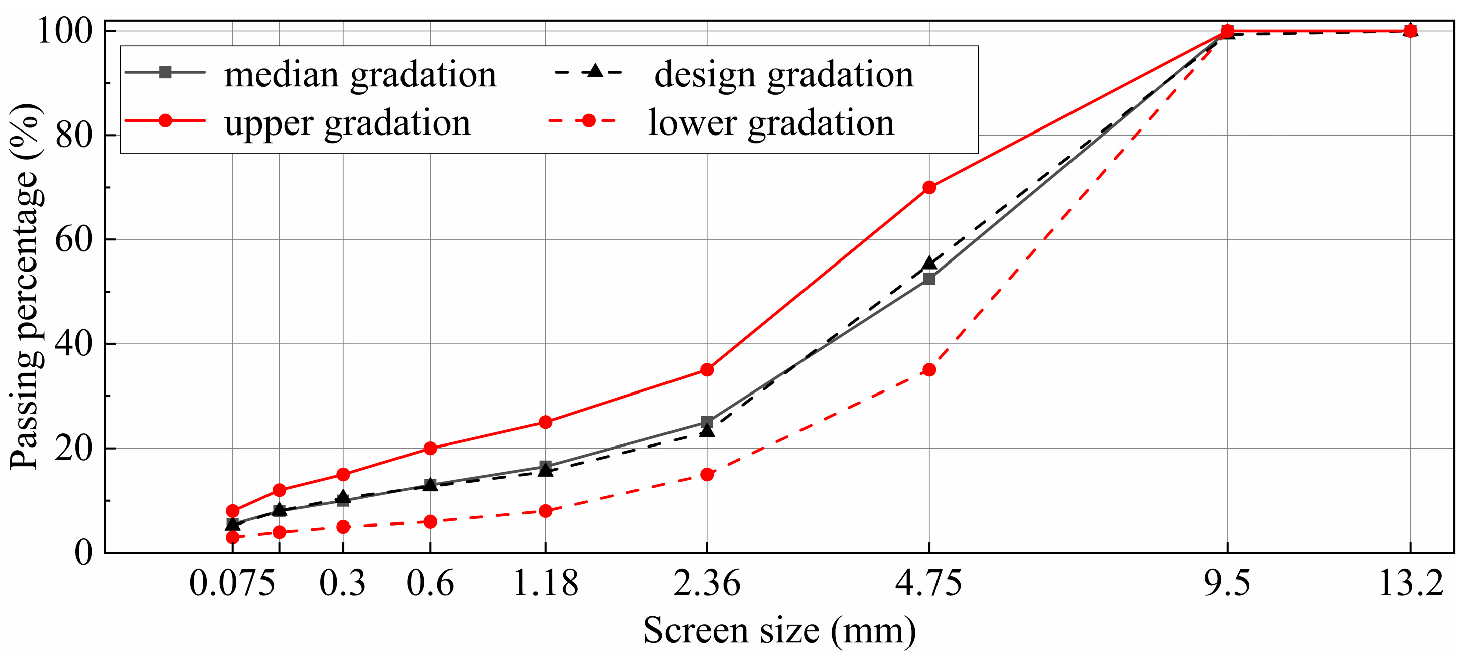 Coatings 15 00249 g006