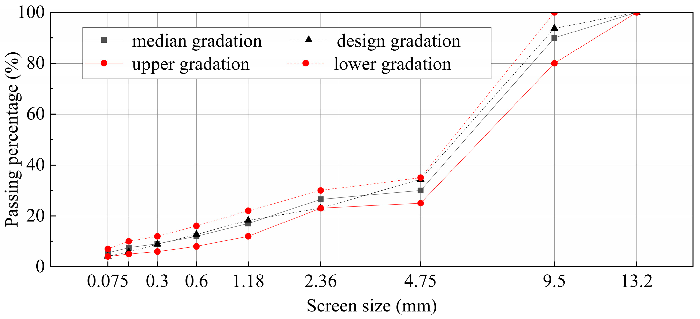 Coatings 15 00249 g007