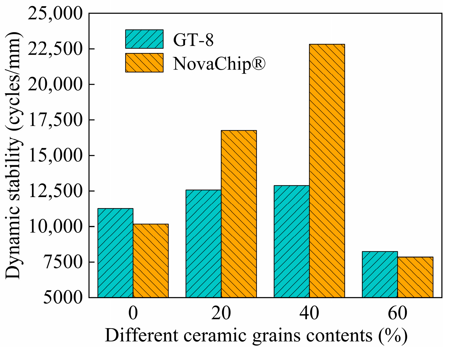Coatings 15 00249 g008