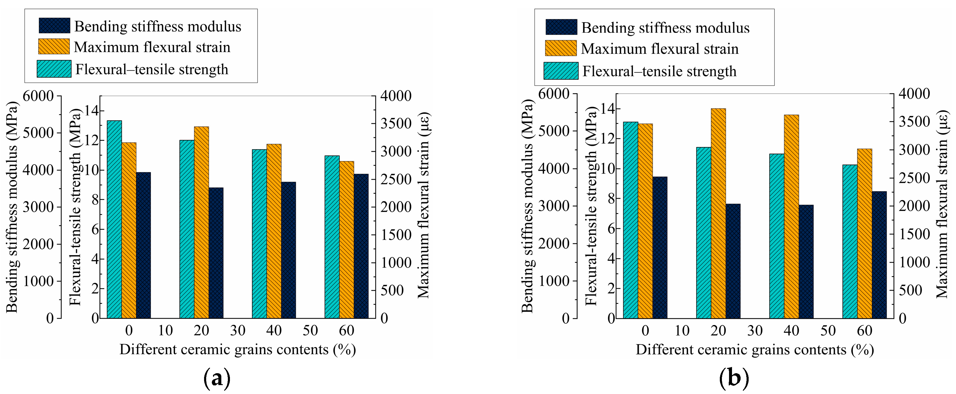 Coatings 15 00249 g009