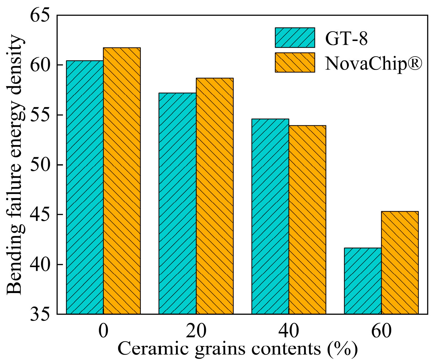Coatings 15 00249 g010