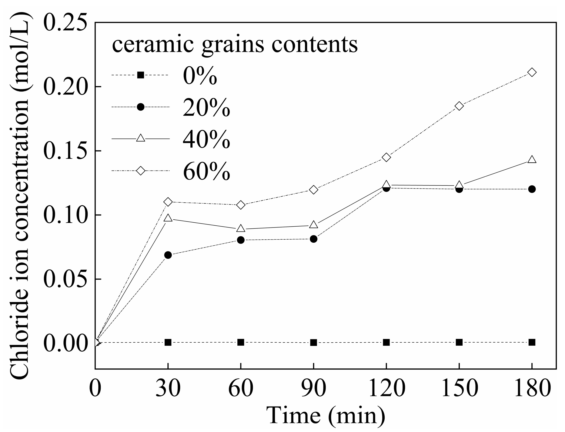 Coatings 15 00249 g014