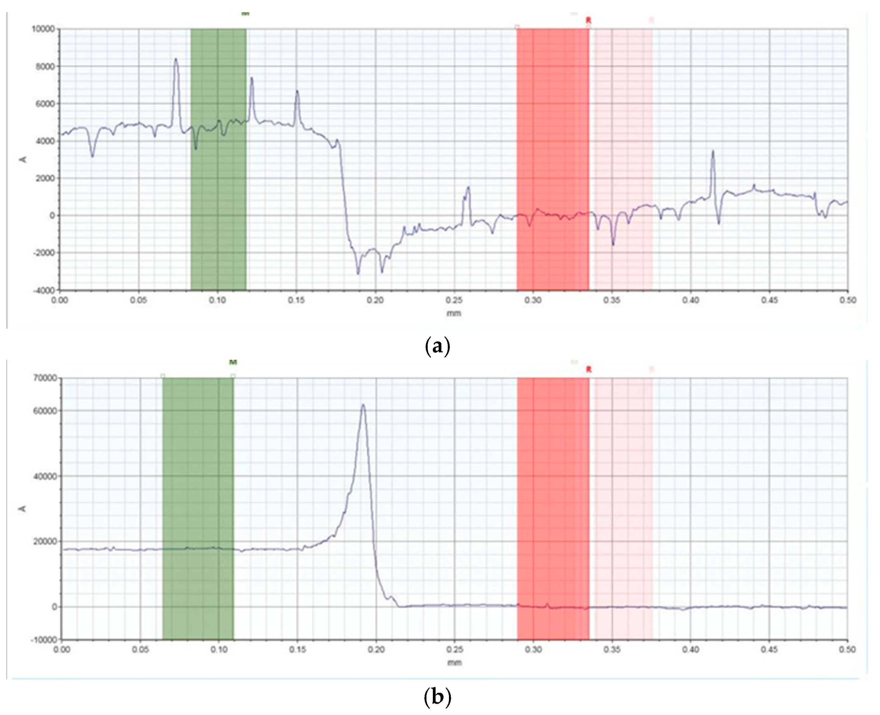 Coatings 15 00254 g005 Coatings 15 00254 g005