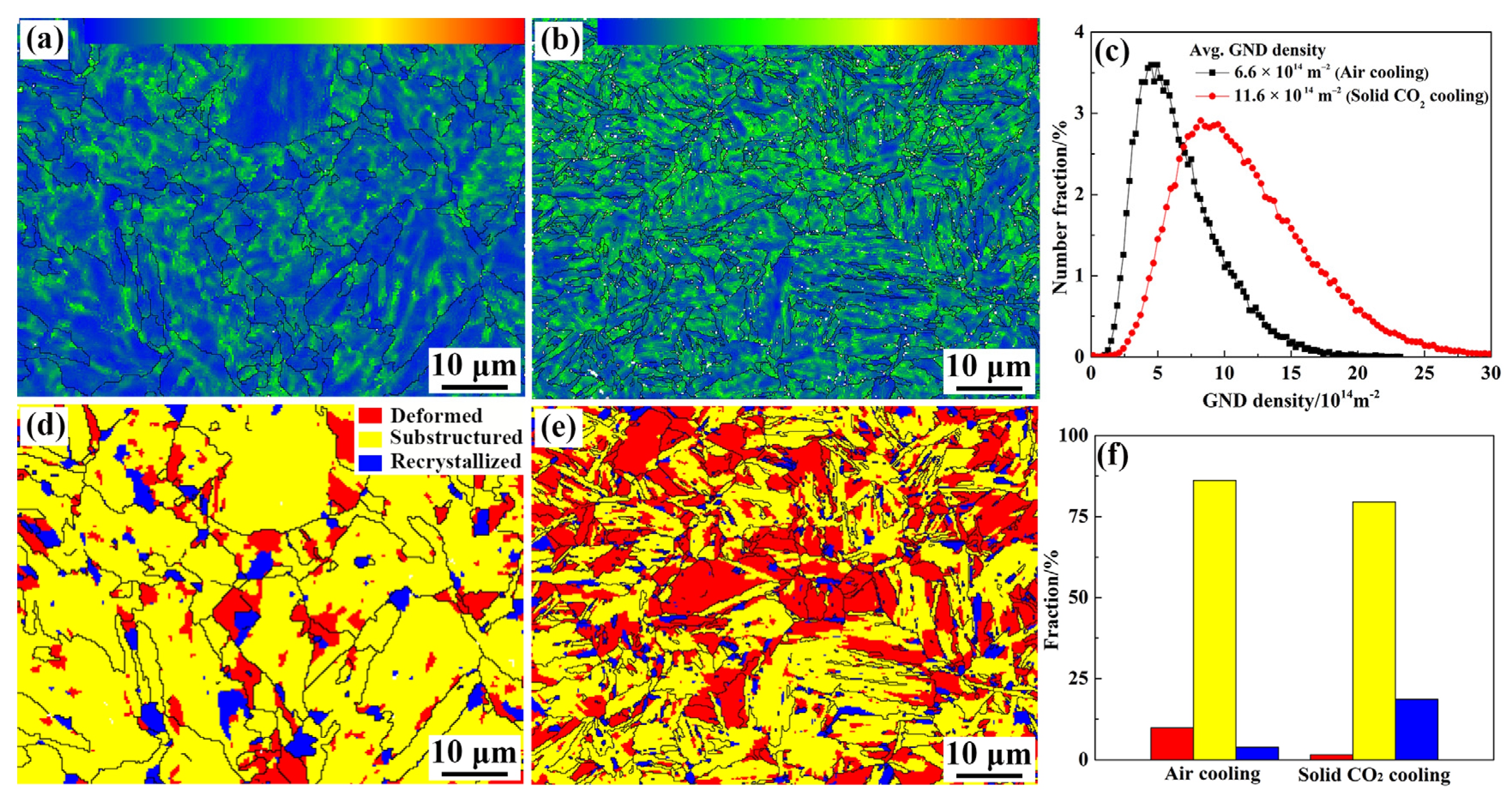 Coatings 15 00260 g008