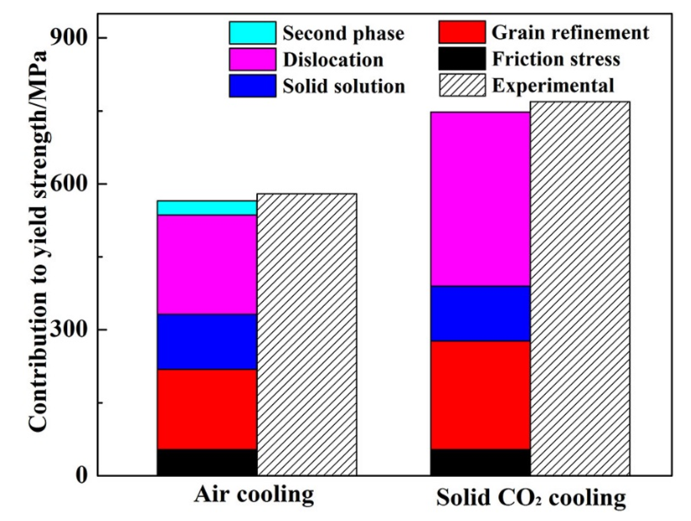 Coatings 15 00260 g010