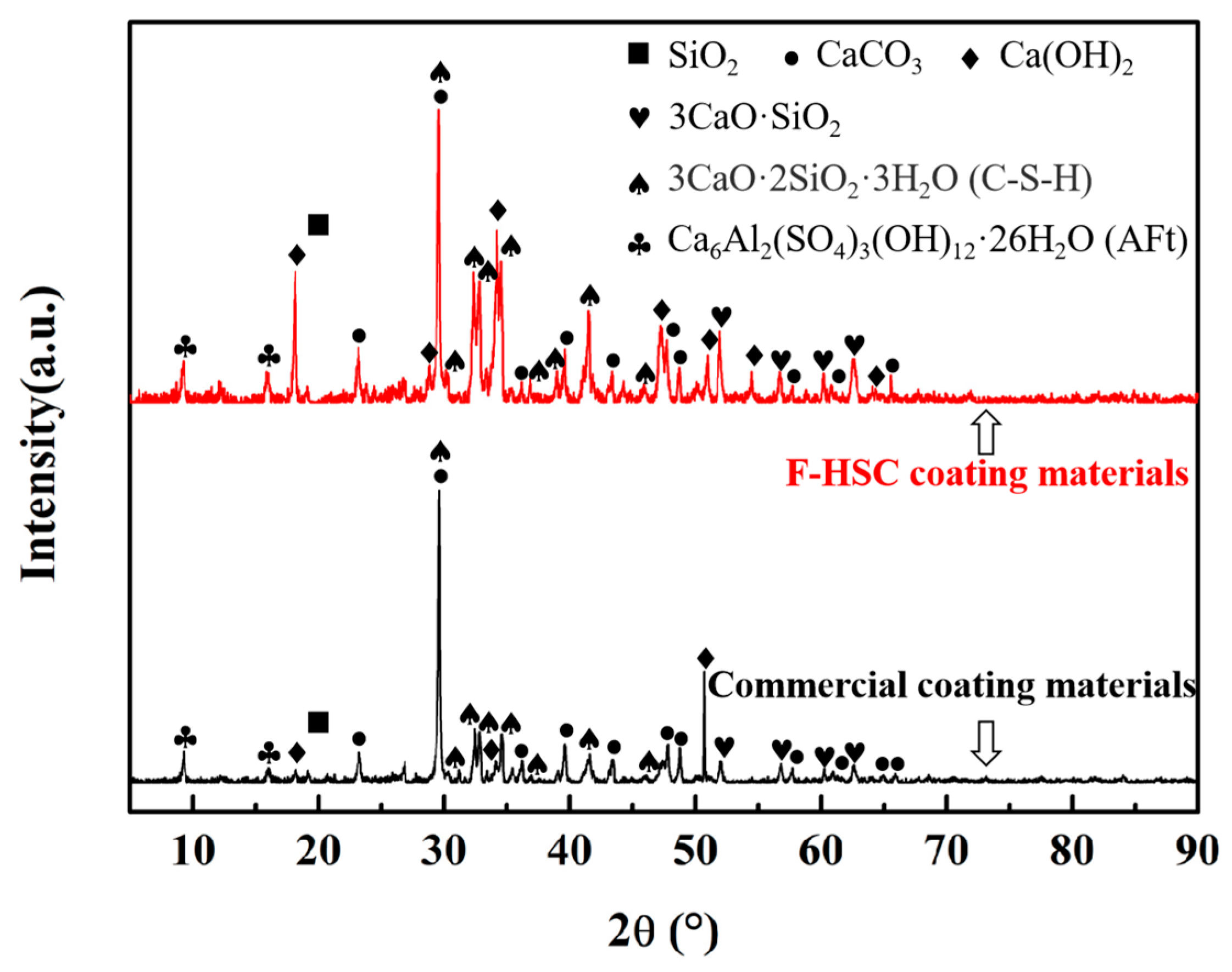 Coatings 15 00277 g003