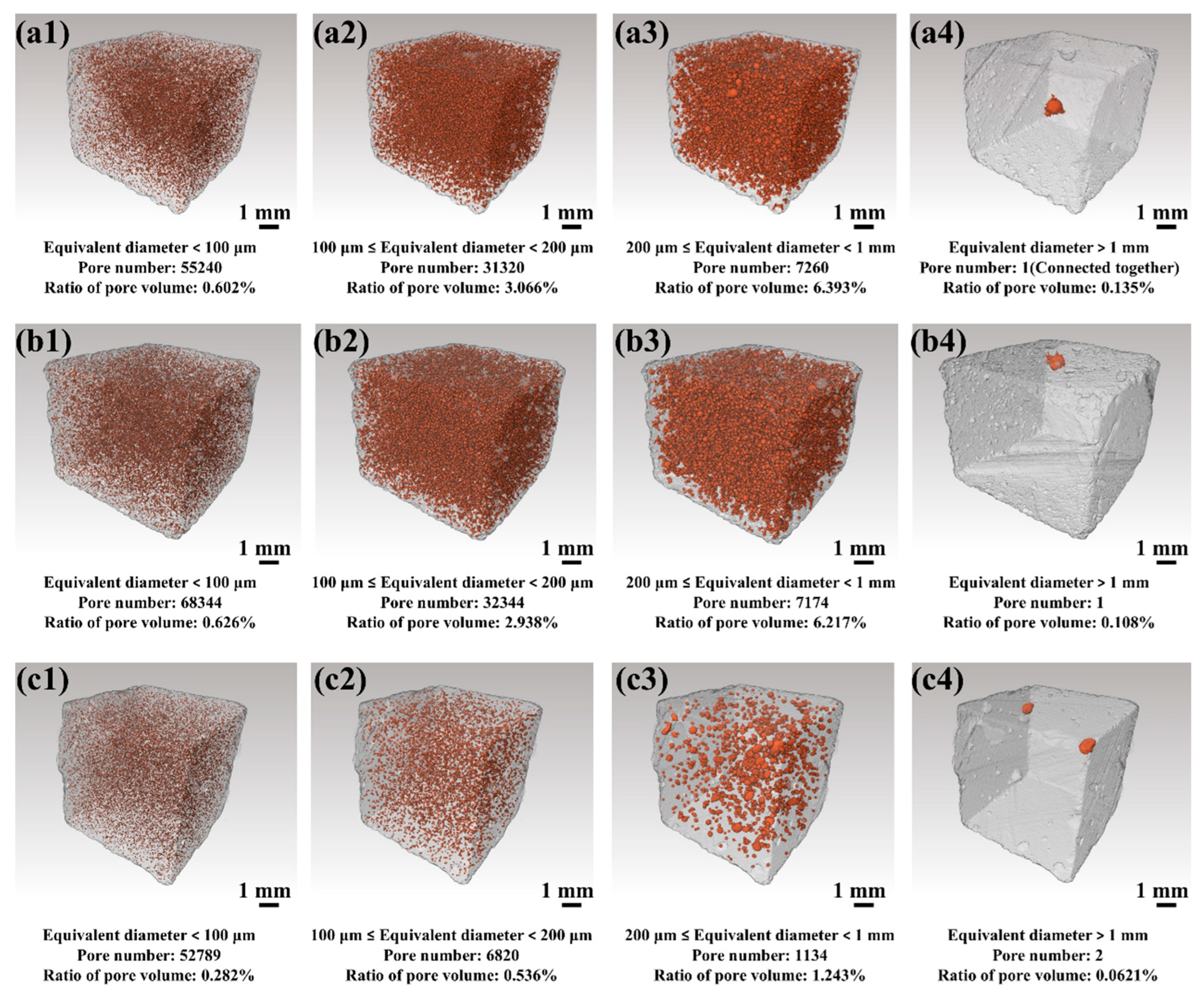 Coatings 15 00277 g013