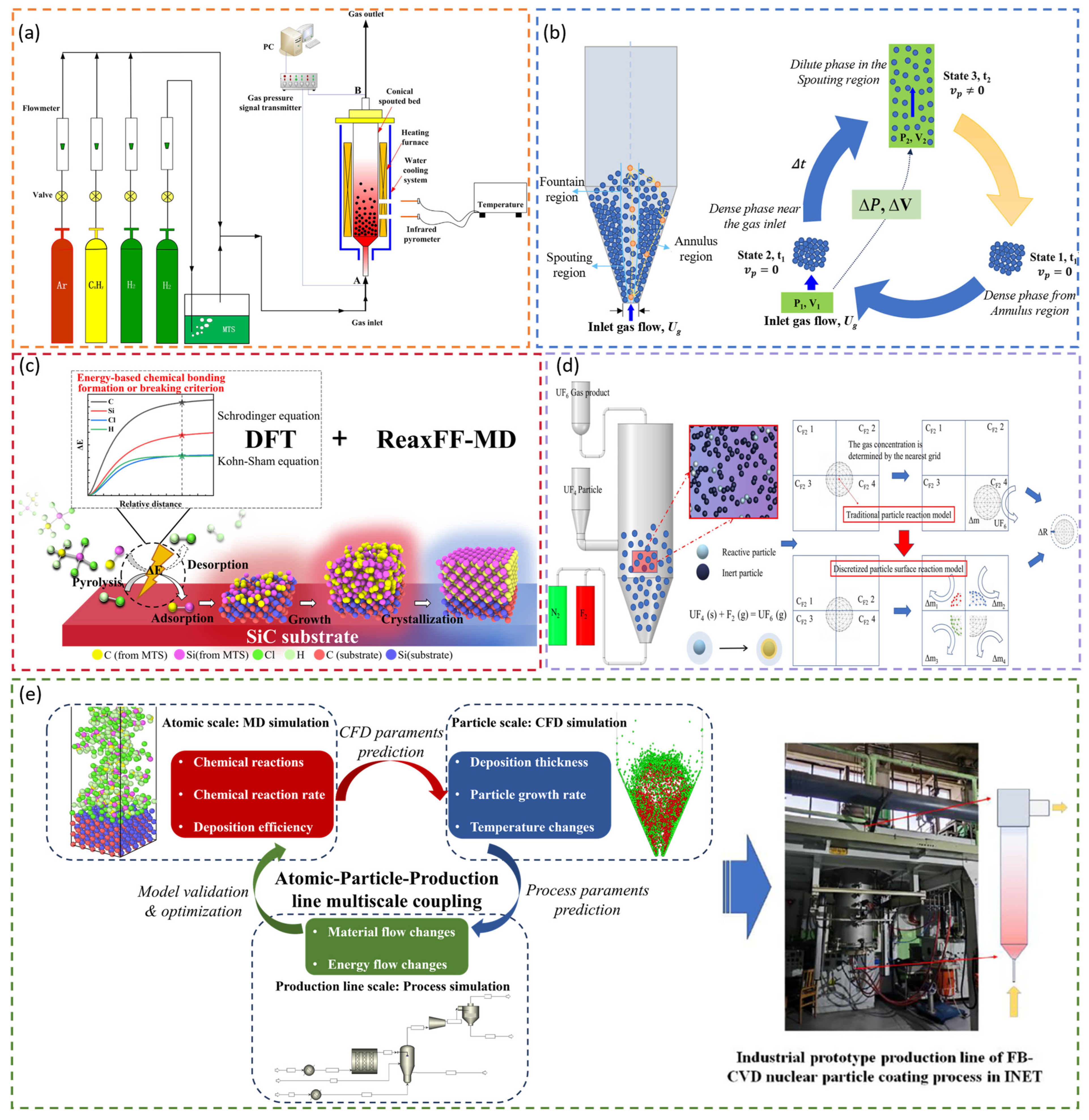Coatings 15 00322 g007