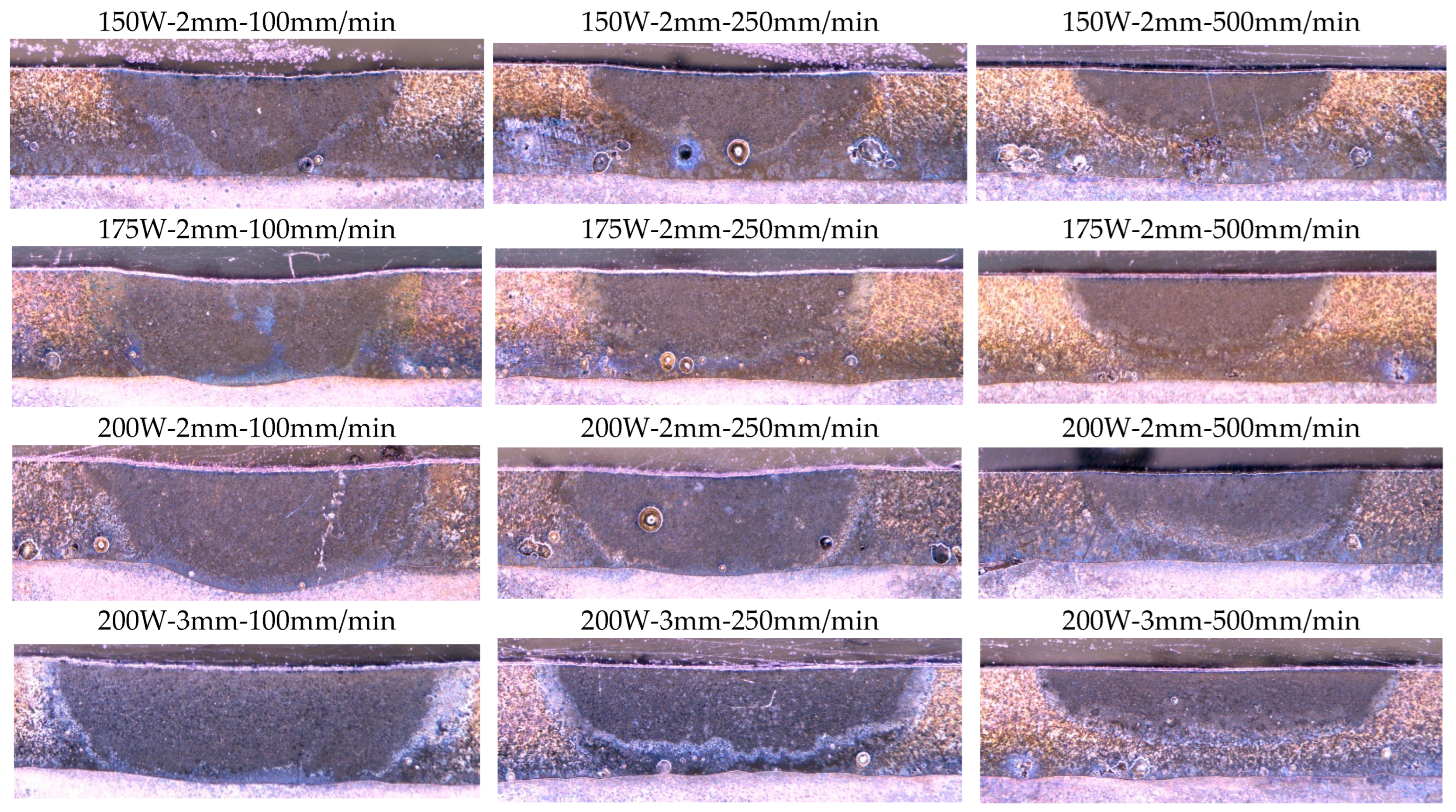 Coatings 15 00323 g001 Coatings 15 00323 g001