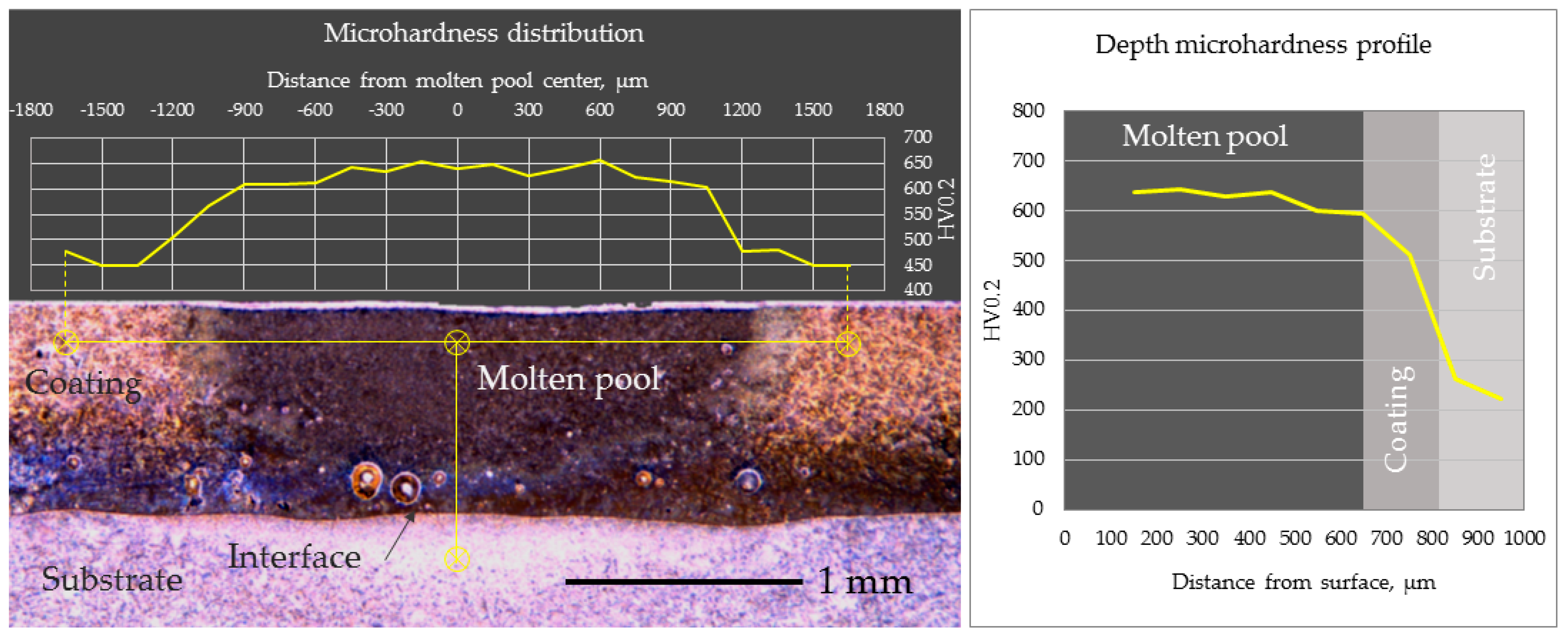 Coatings 15 00323 g005 Coatings 15 00323 g005