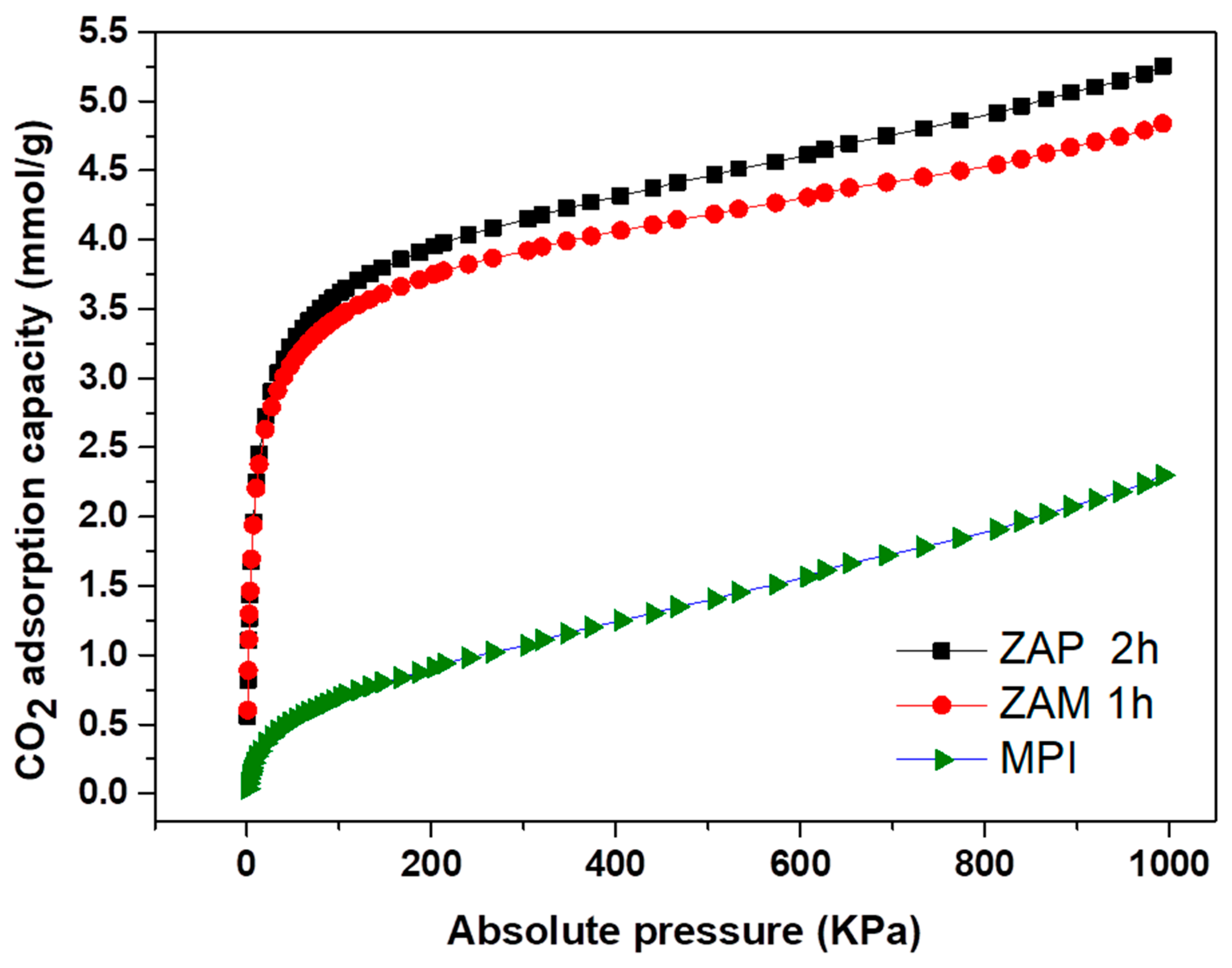 Coatings 15 00334 g006