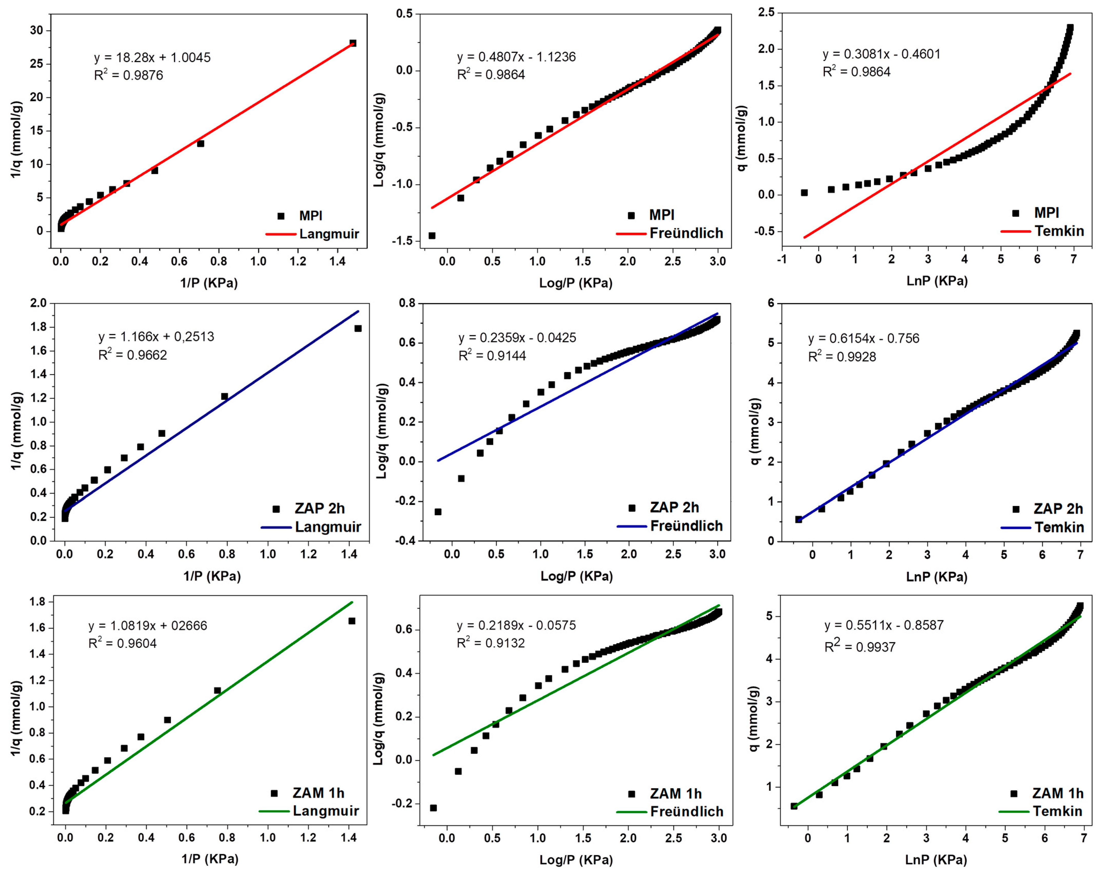 Coatings 15 00334 g007