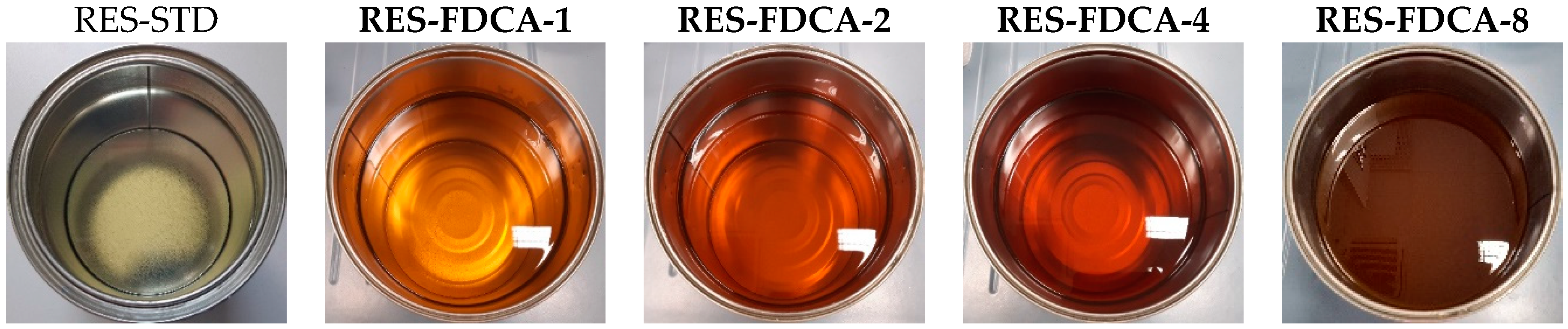 Coatings 15 00350 g001