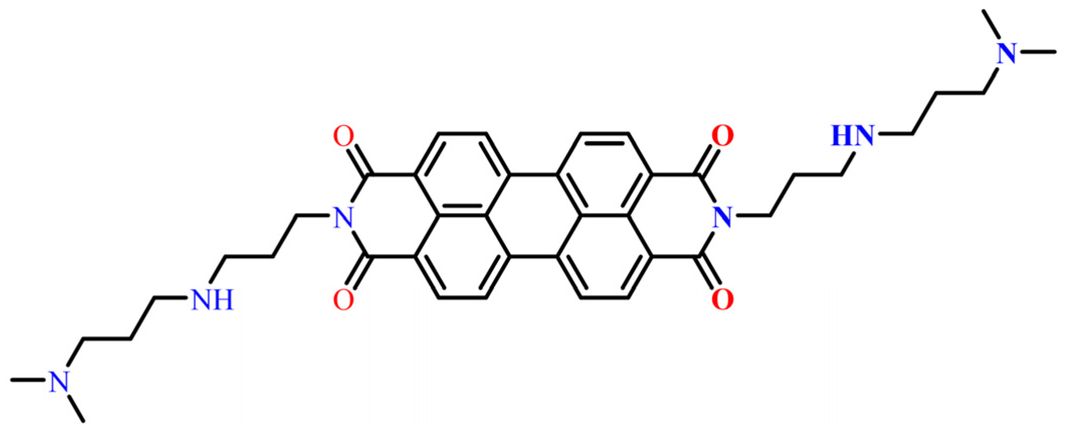 Coatings 15 00352 g001