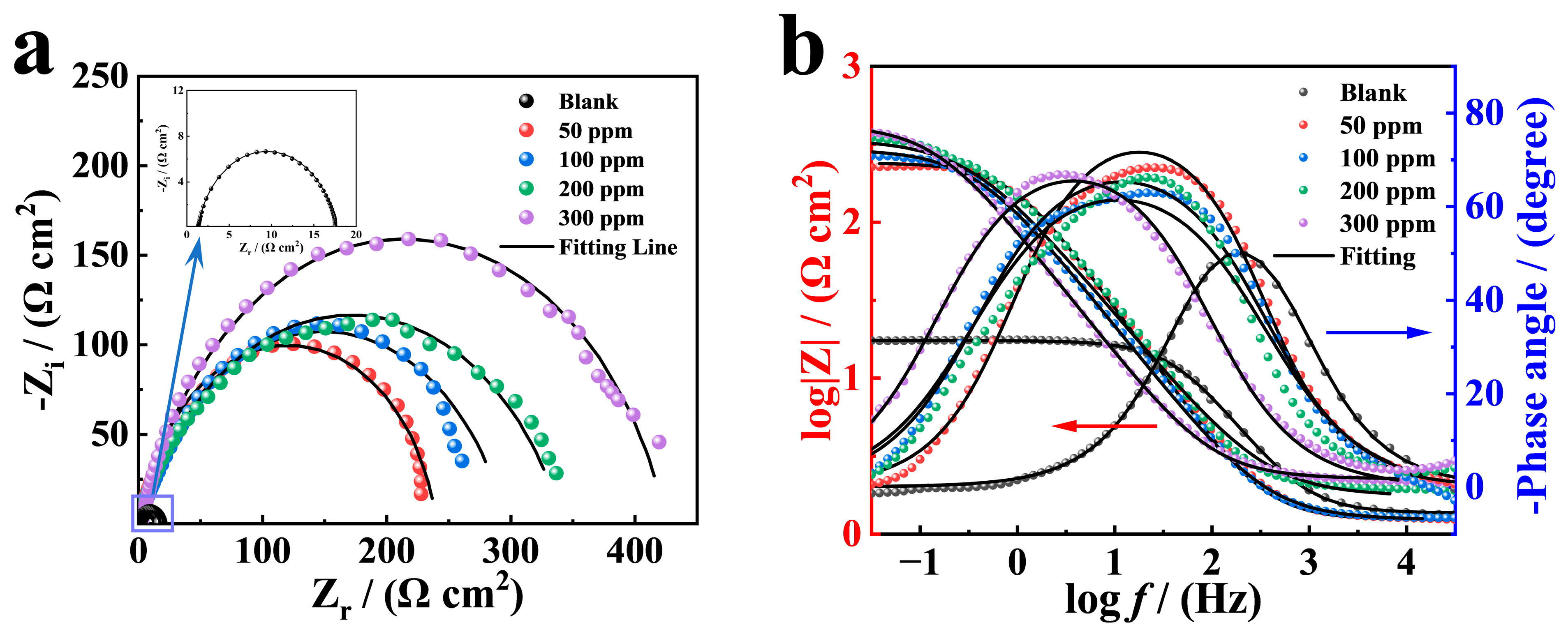 Coatings 15 00352 g003