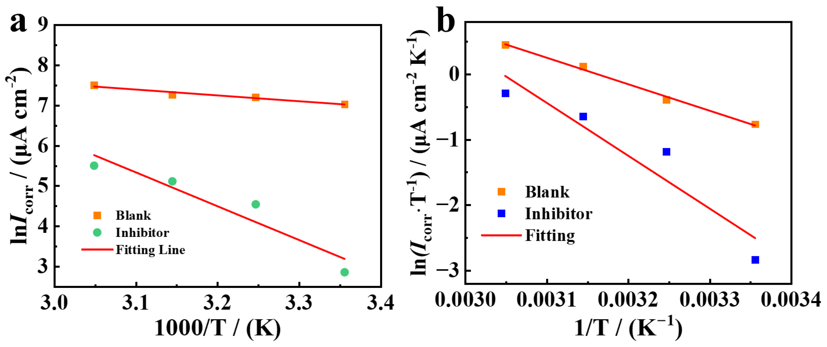Coatings 15 00352 g010