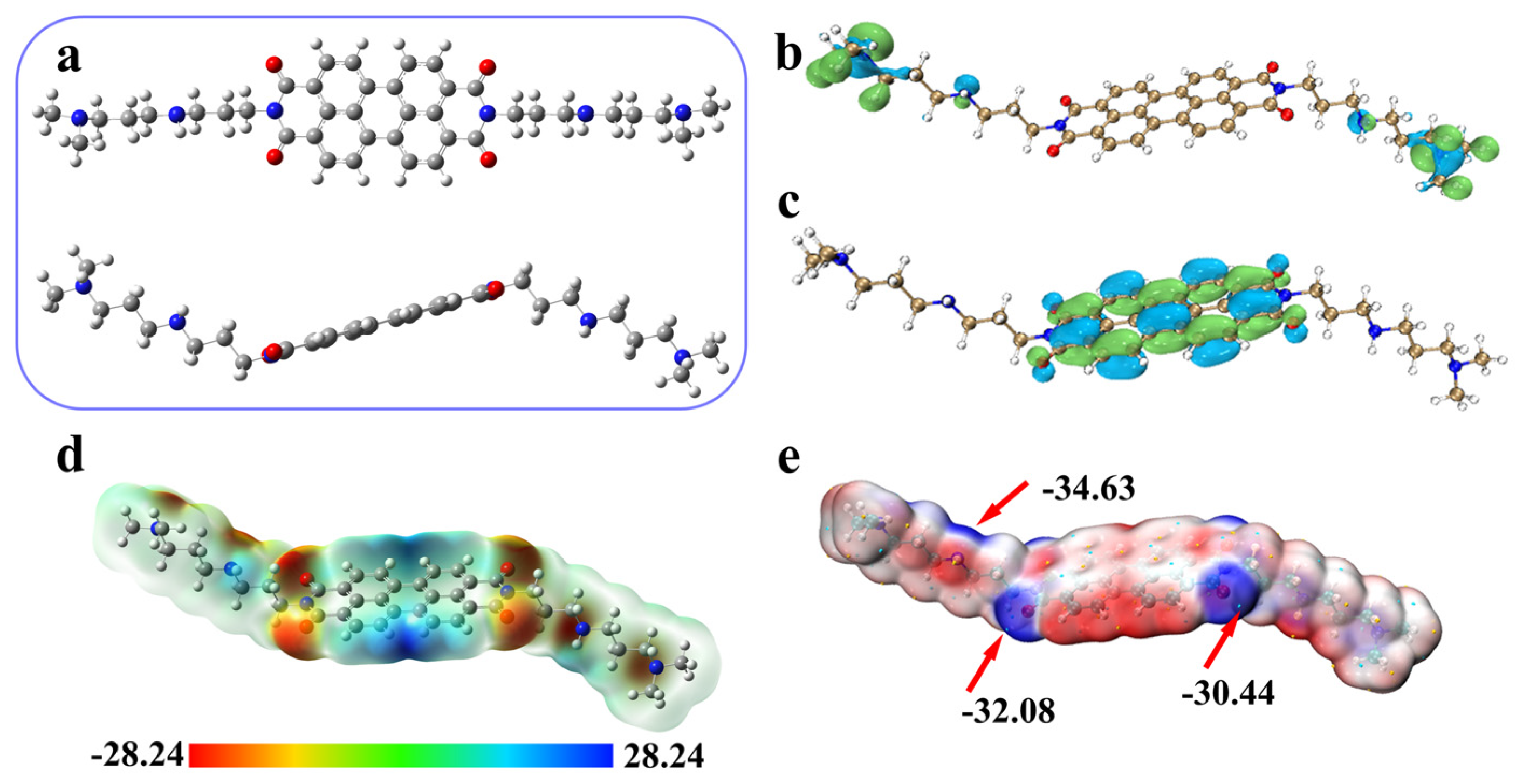 Coatings 15 00352 g012