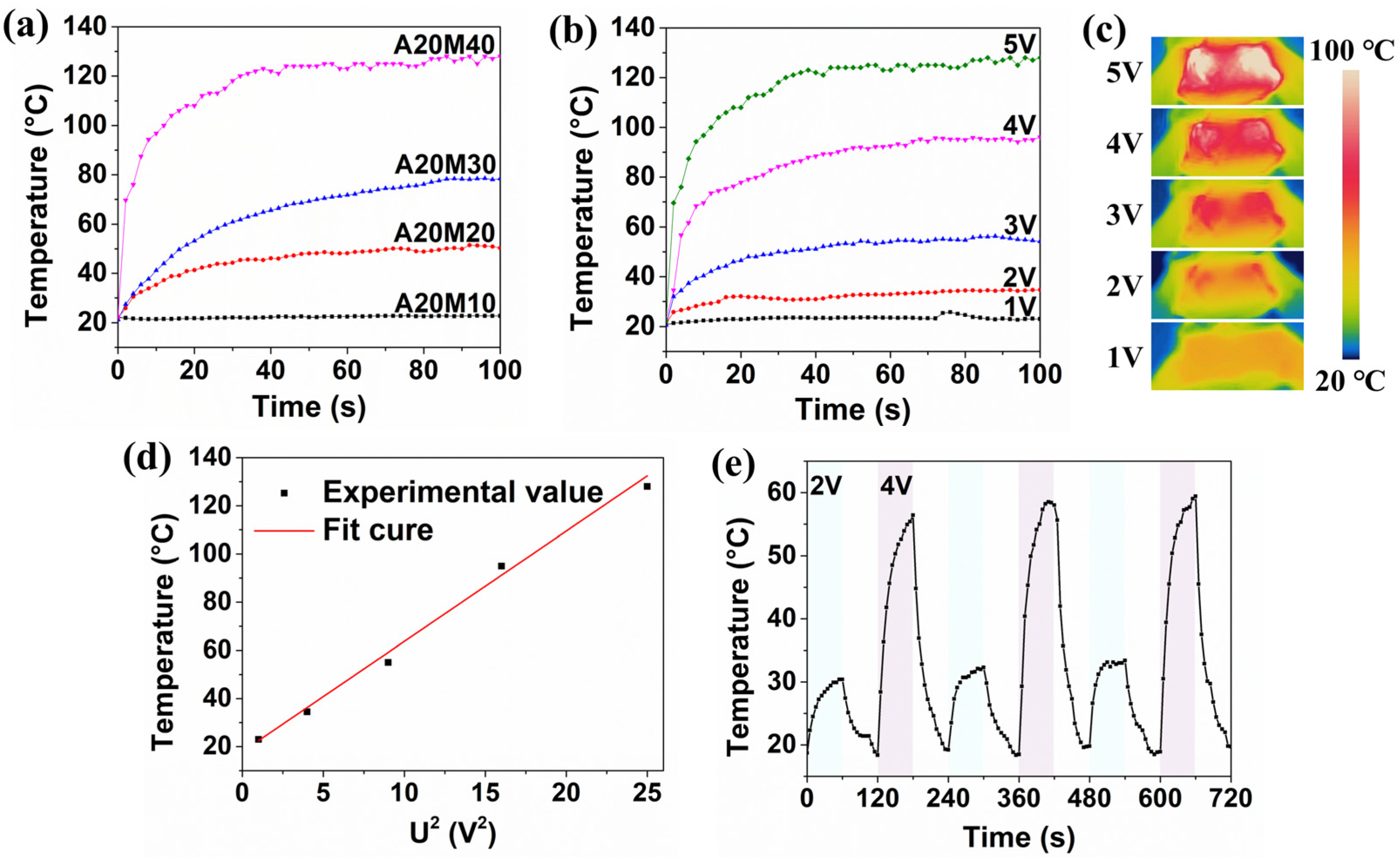 Coatings 15 00354 g004