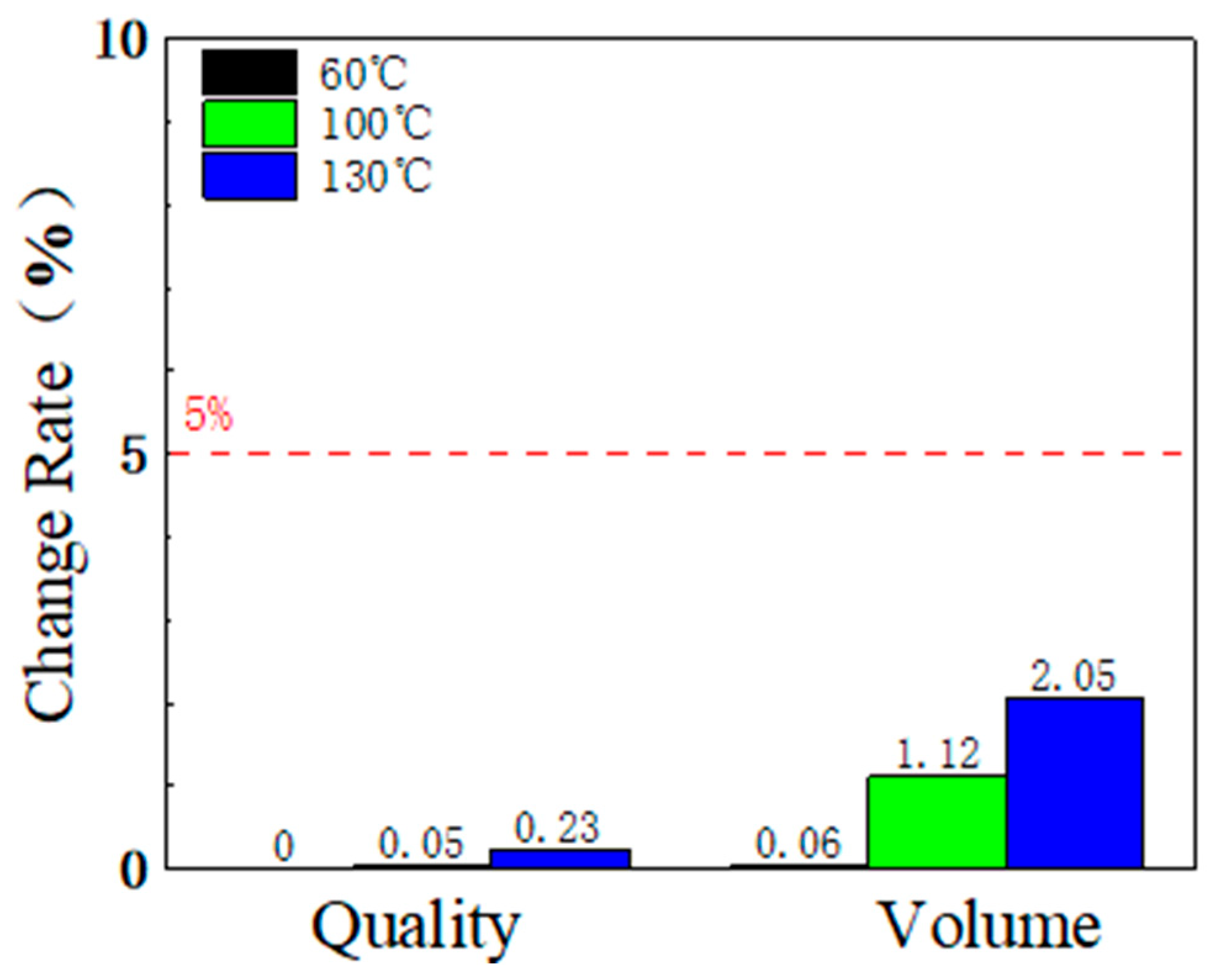 Coatings 15 00360 g014