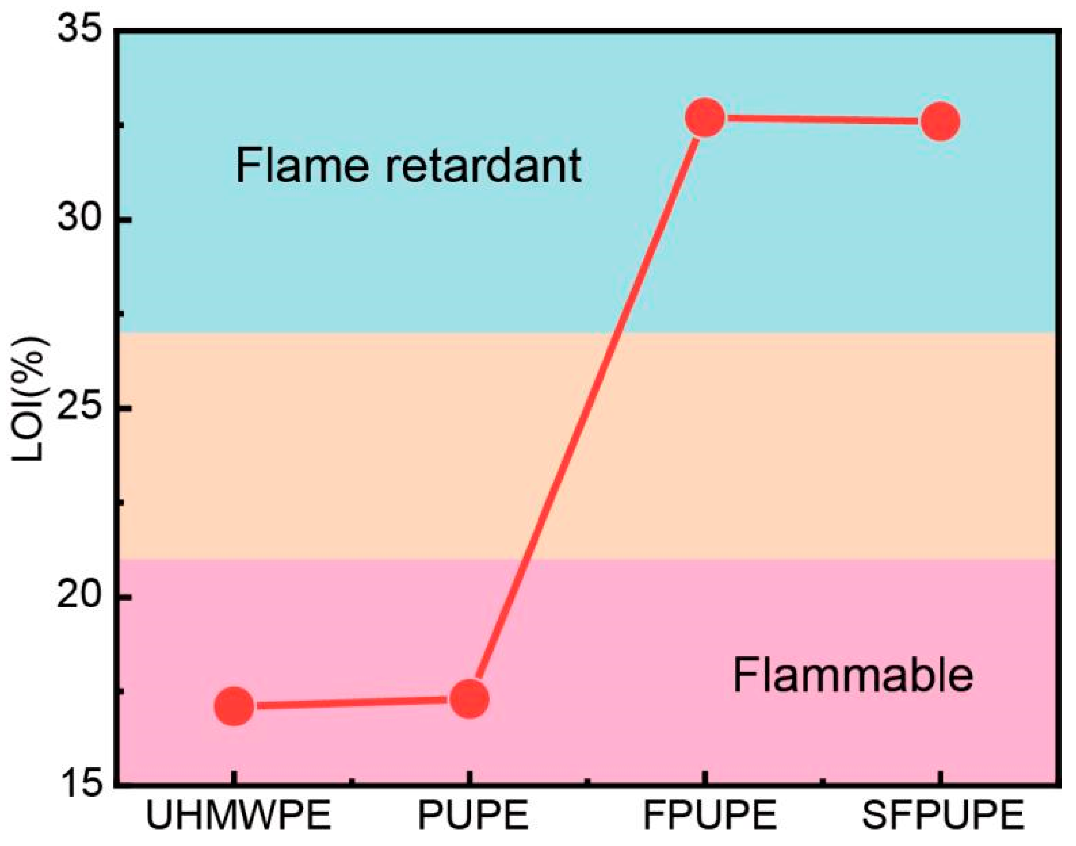 Coatings 15 00366 g005