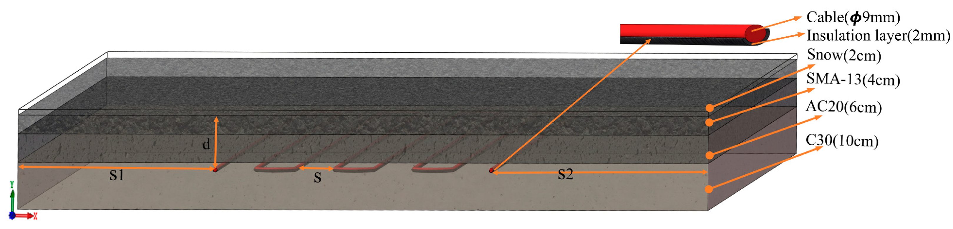 Coatings 15 00367 g001