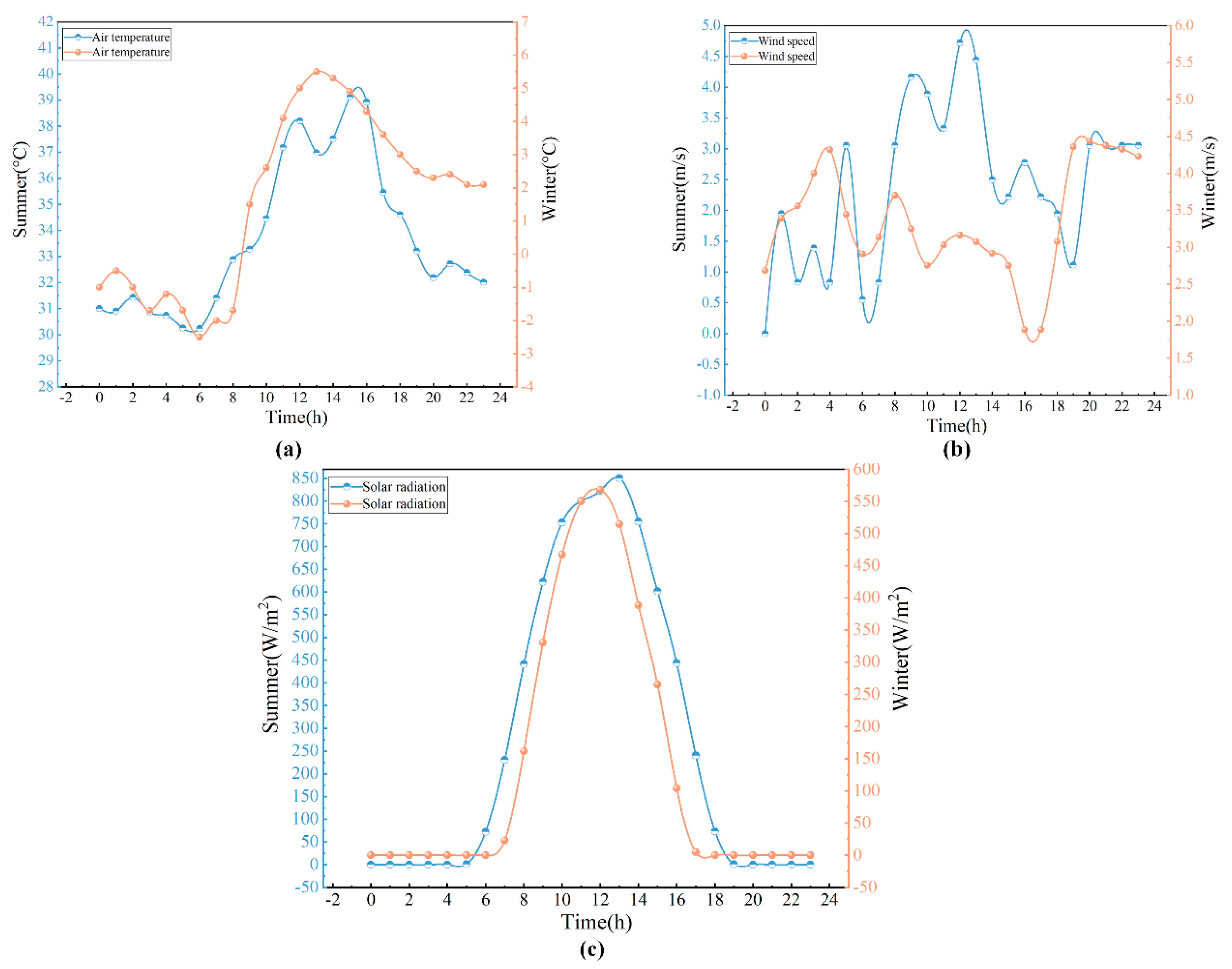 Coatings 15 00367 g004