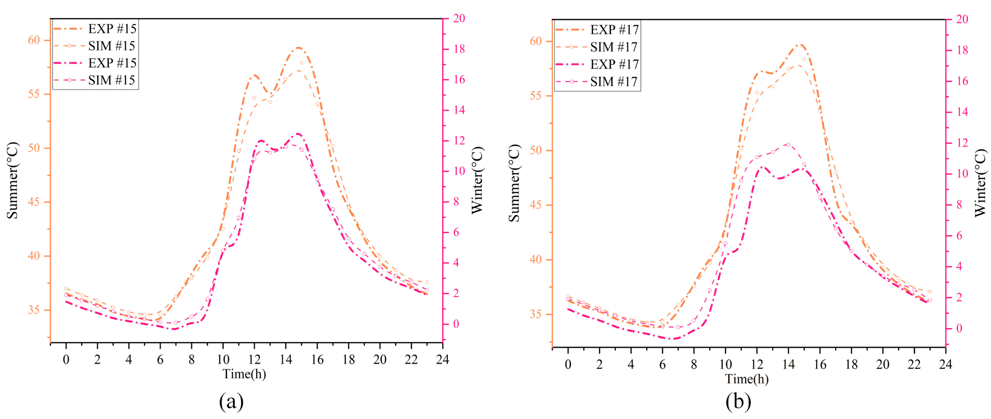 Coatings 15 00367 g008