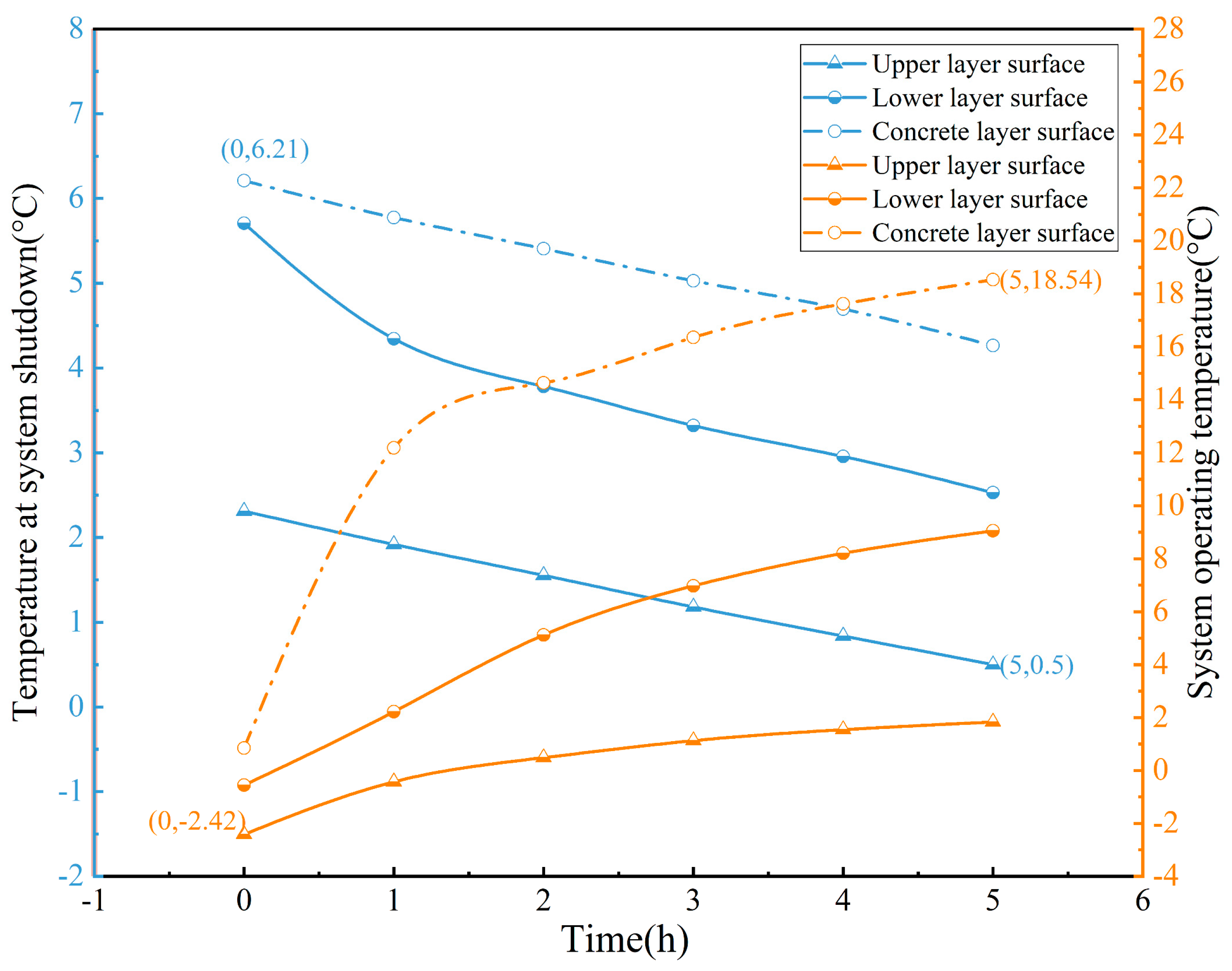 Coatings 15 00367 g012