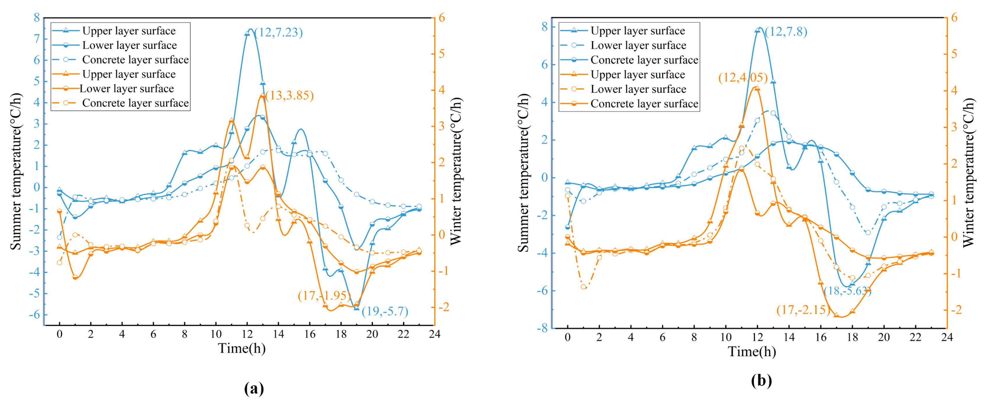Coatings 15 00367 g013