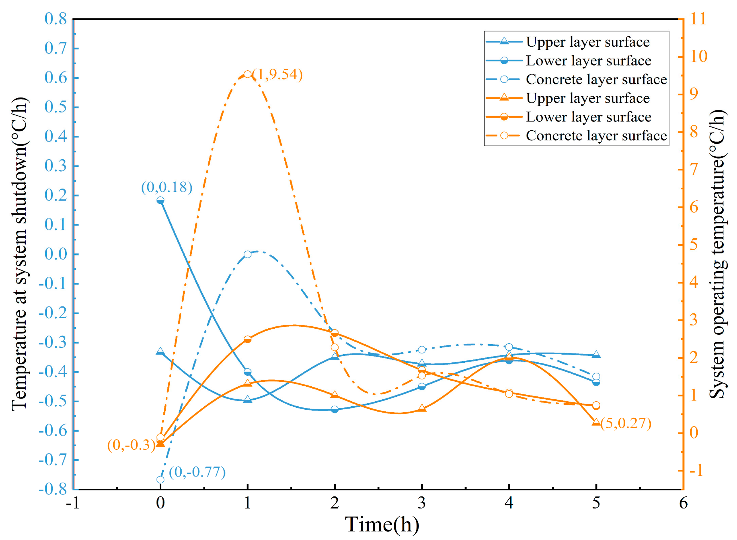 Coatings 15 00367 g014