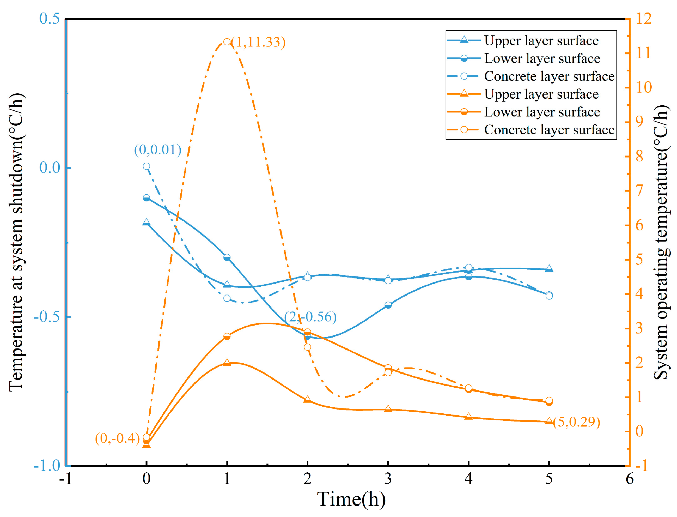 Coatings 15 00367 g015