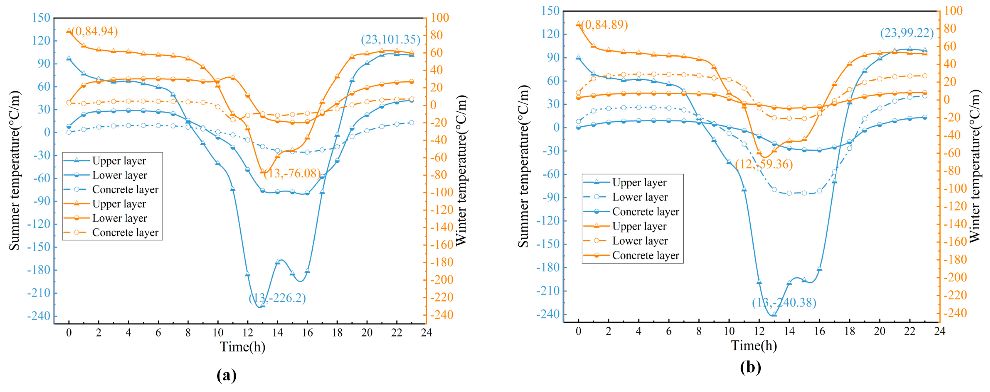 Coatings 15 00367 g016