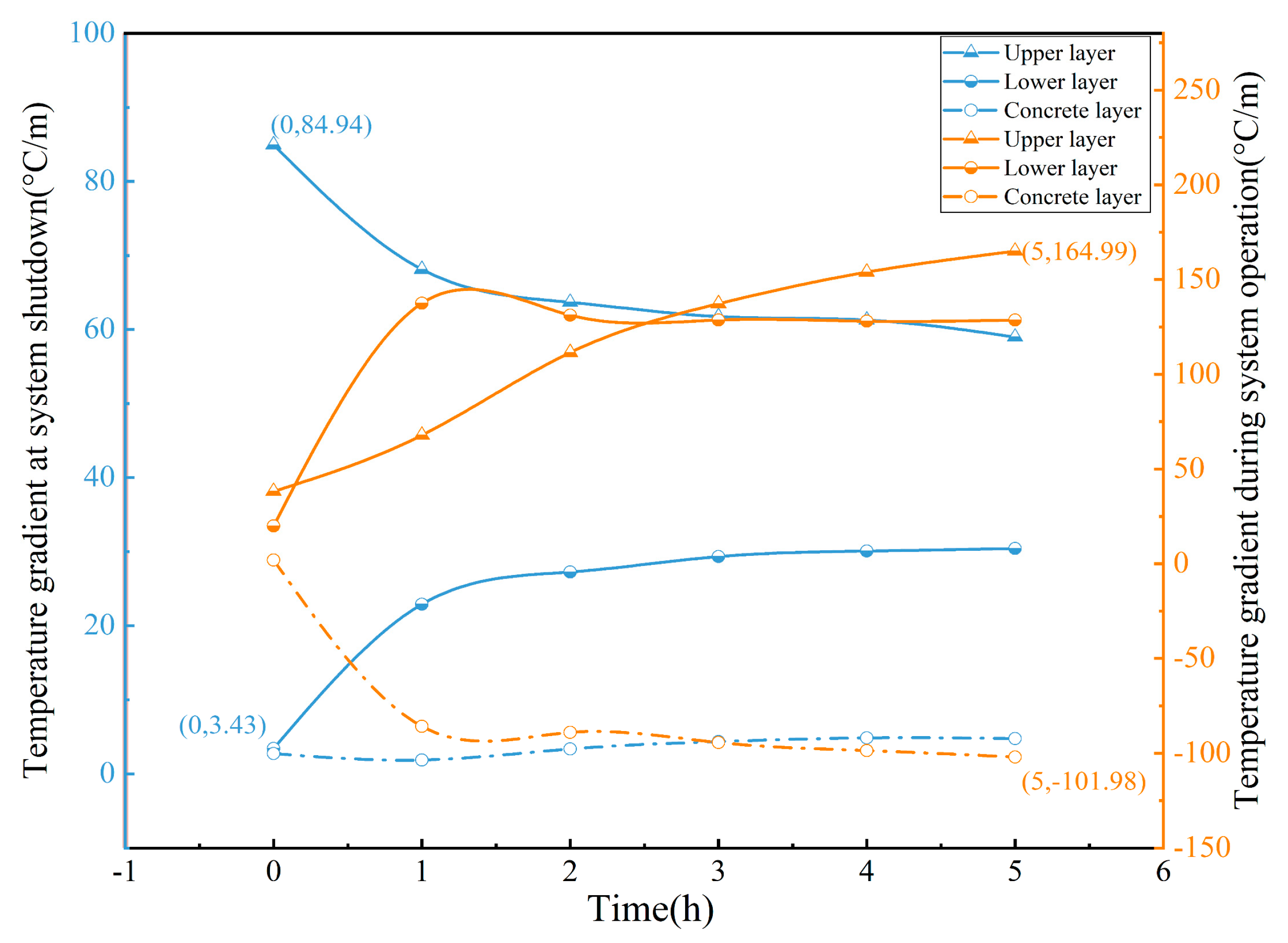 Coatings 15 00367 g017