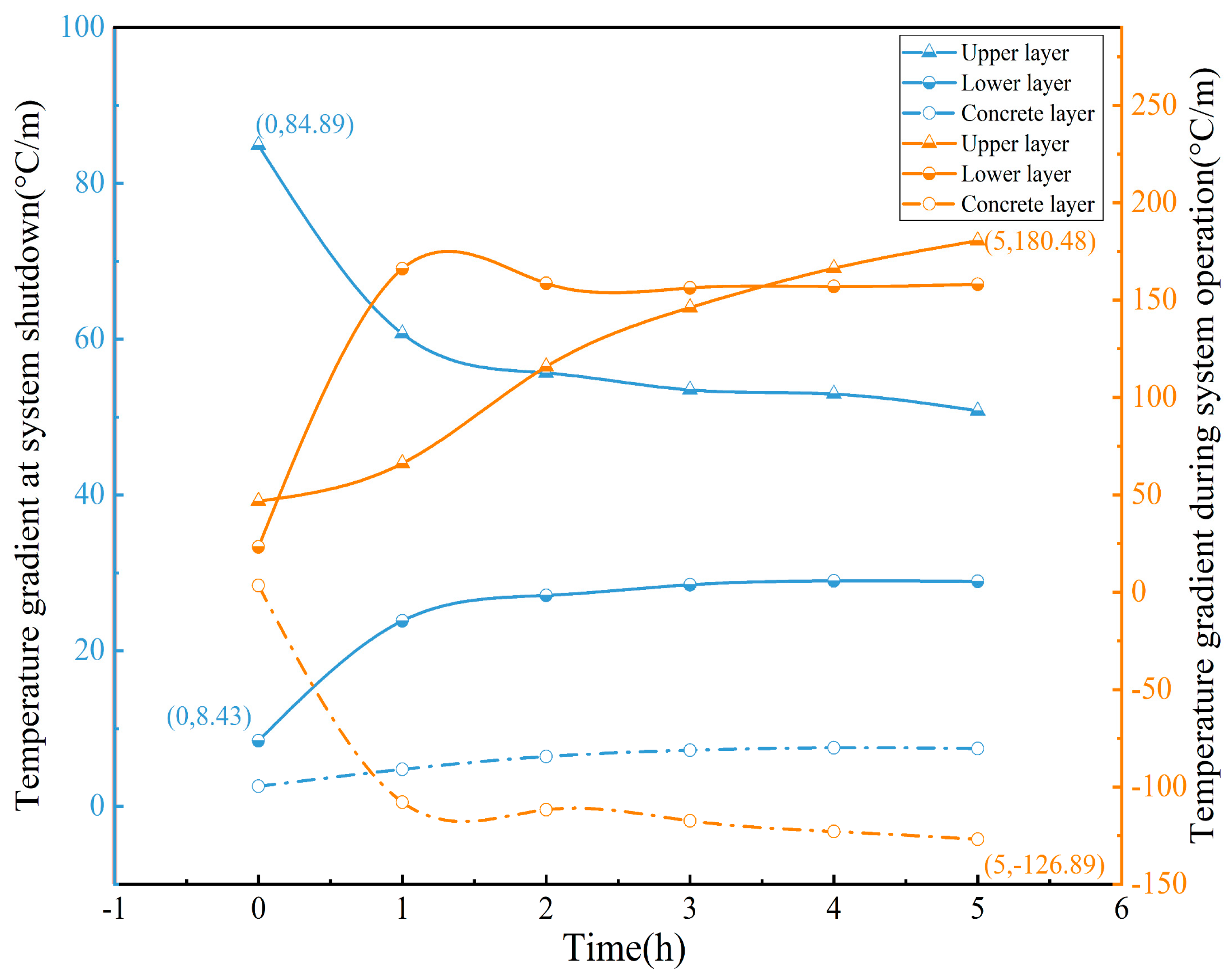 Coatings 15 00367 g018