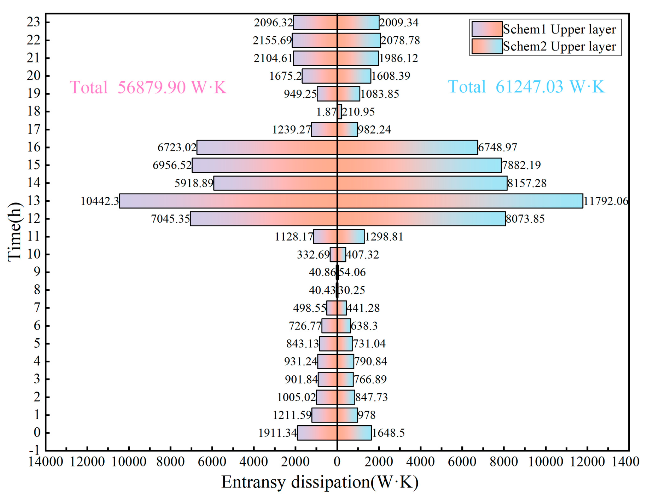 Coatings 15 00367 g019