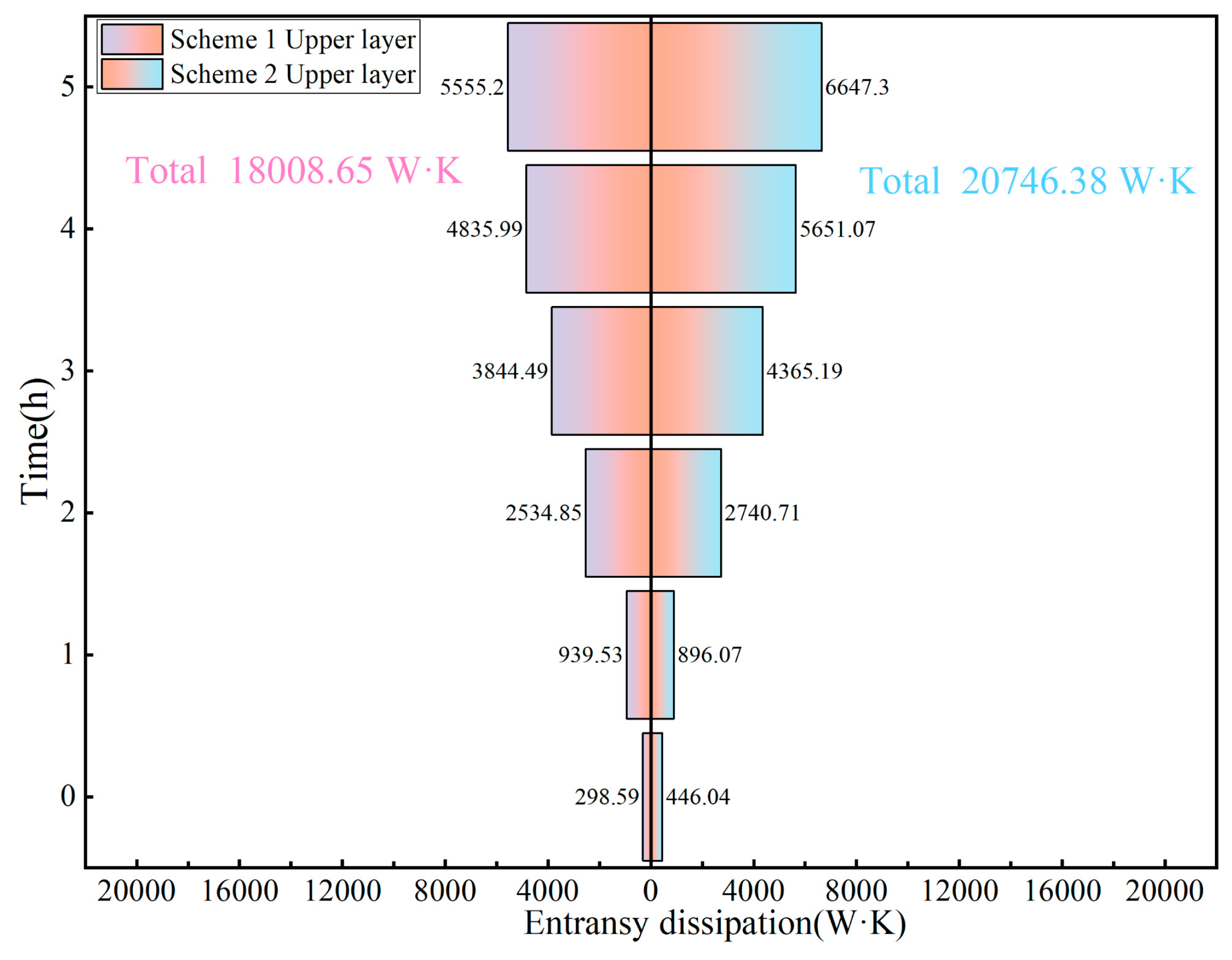 Coatings 15 00367 g025