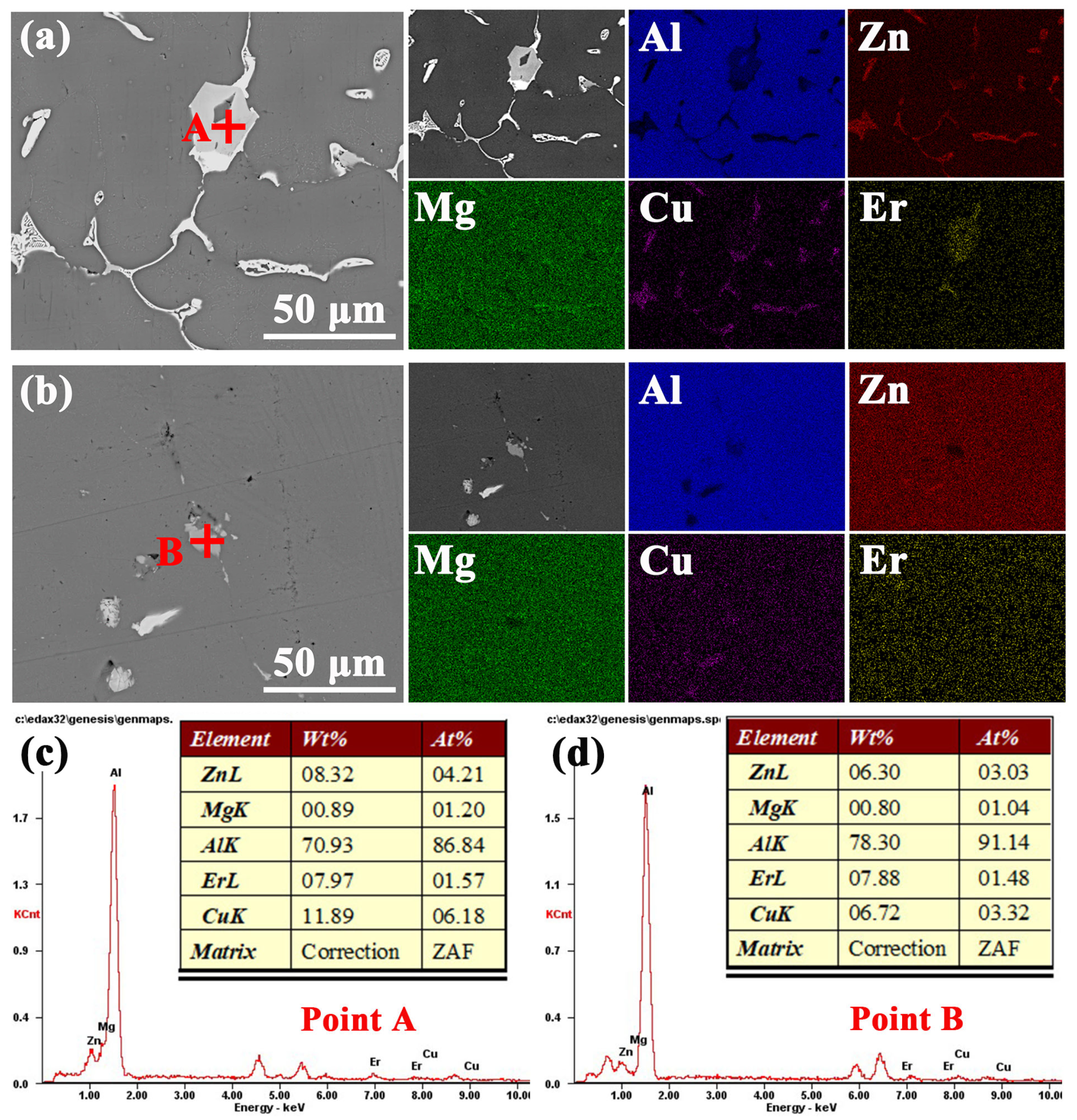 Coatings 15 00368 g008