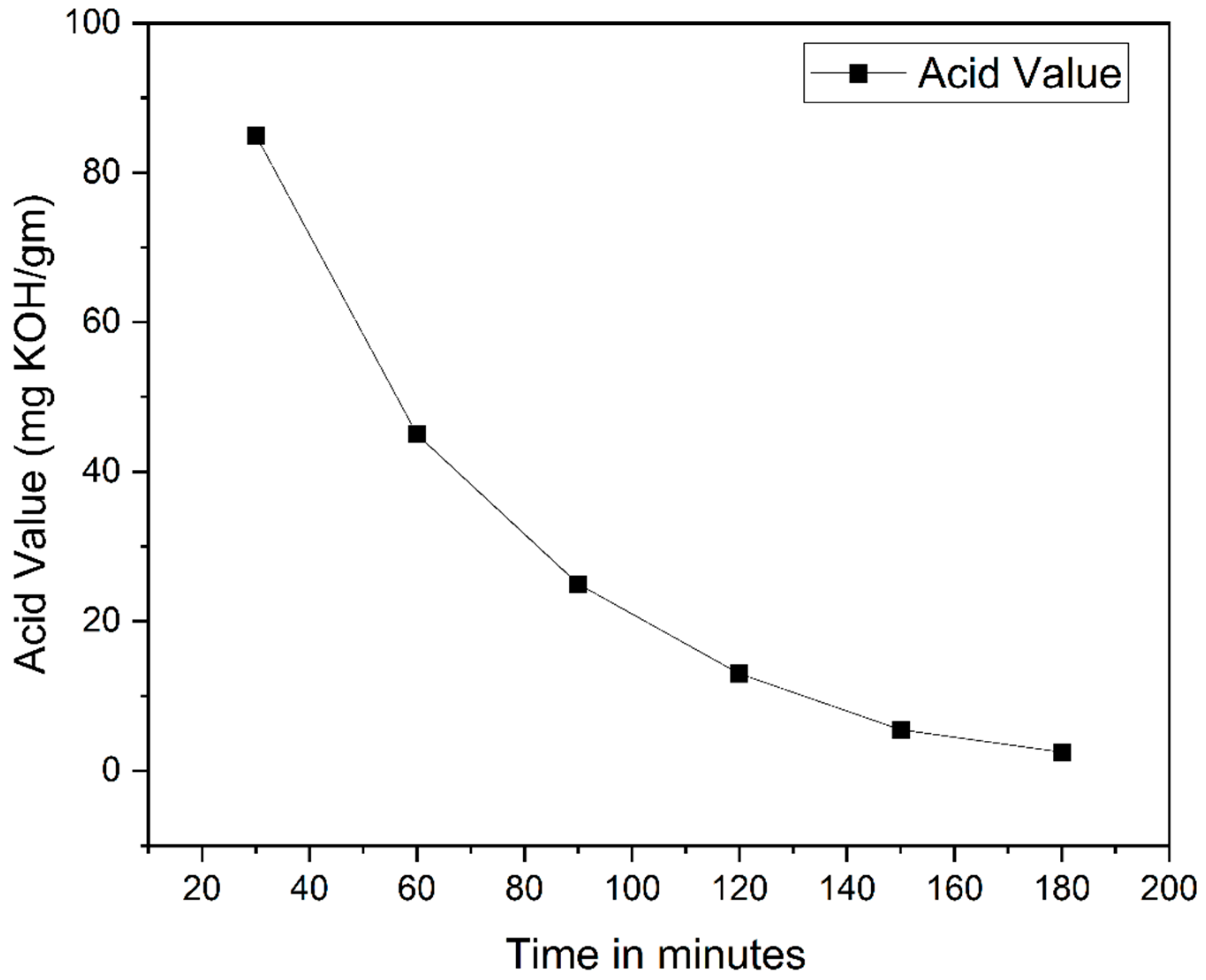 Coatings 15 00370 g006