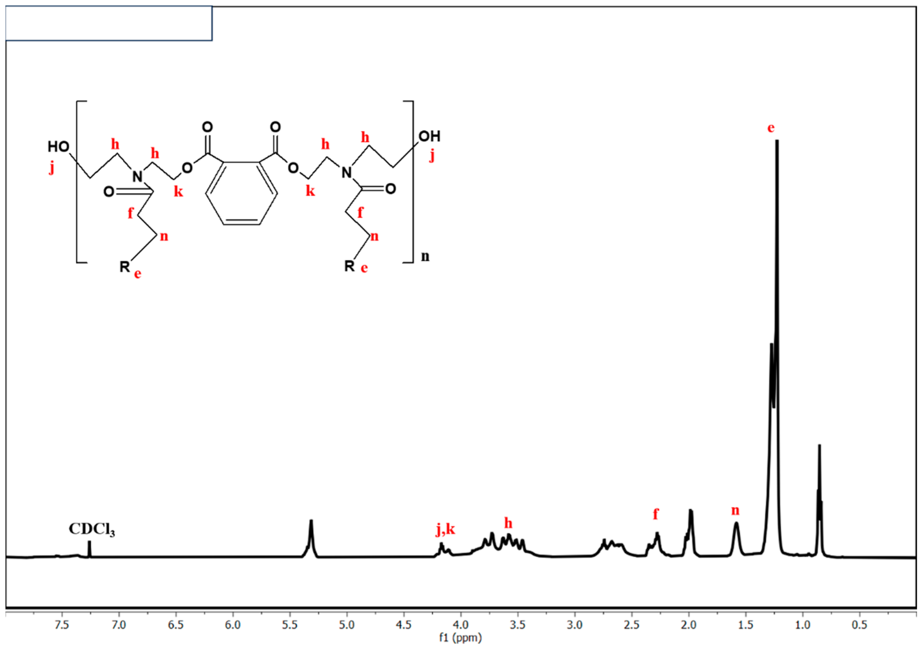 Coatings 15 00370 g011