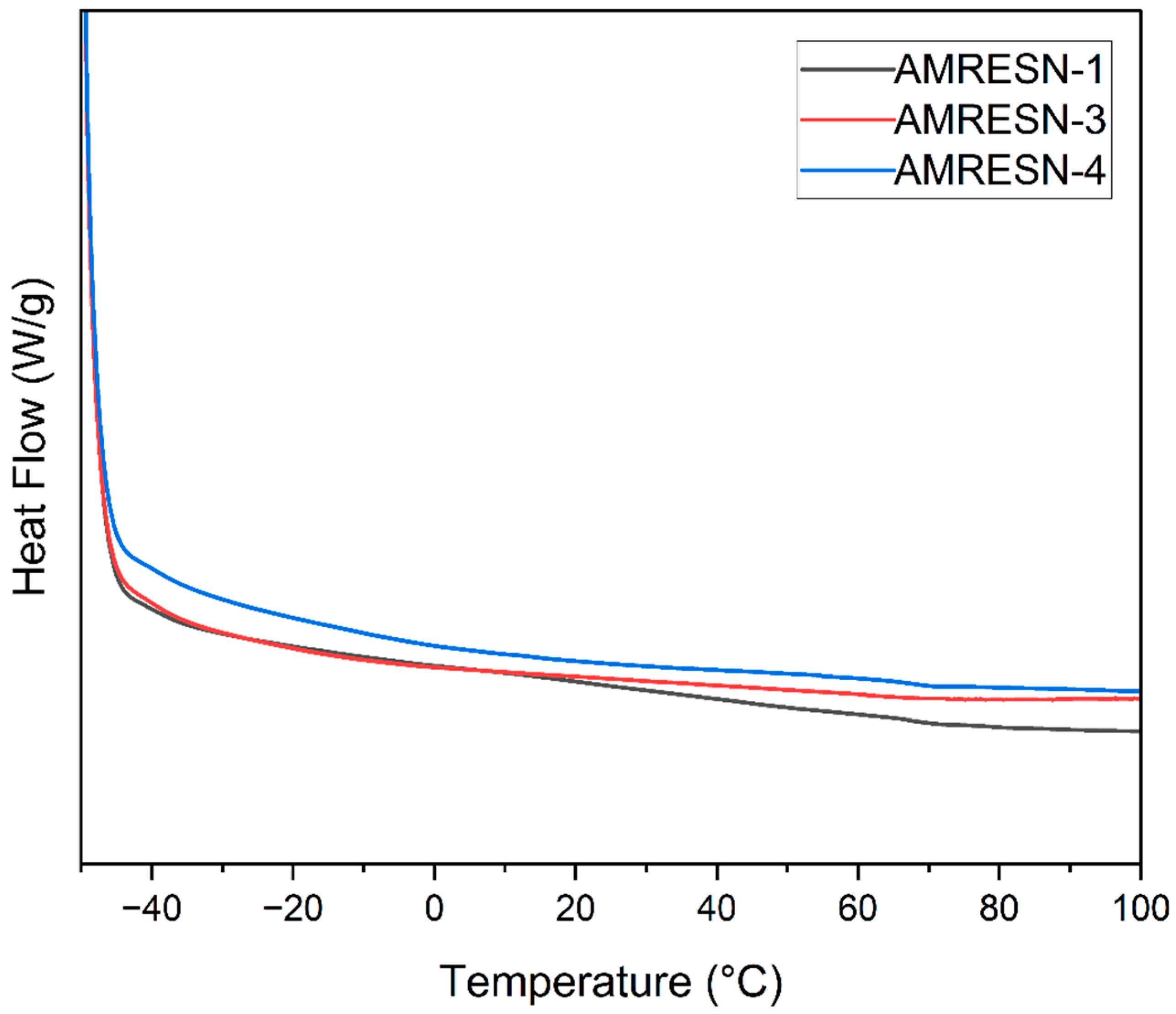 Coatings 15 00370 g013
