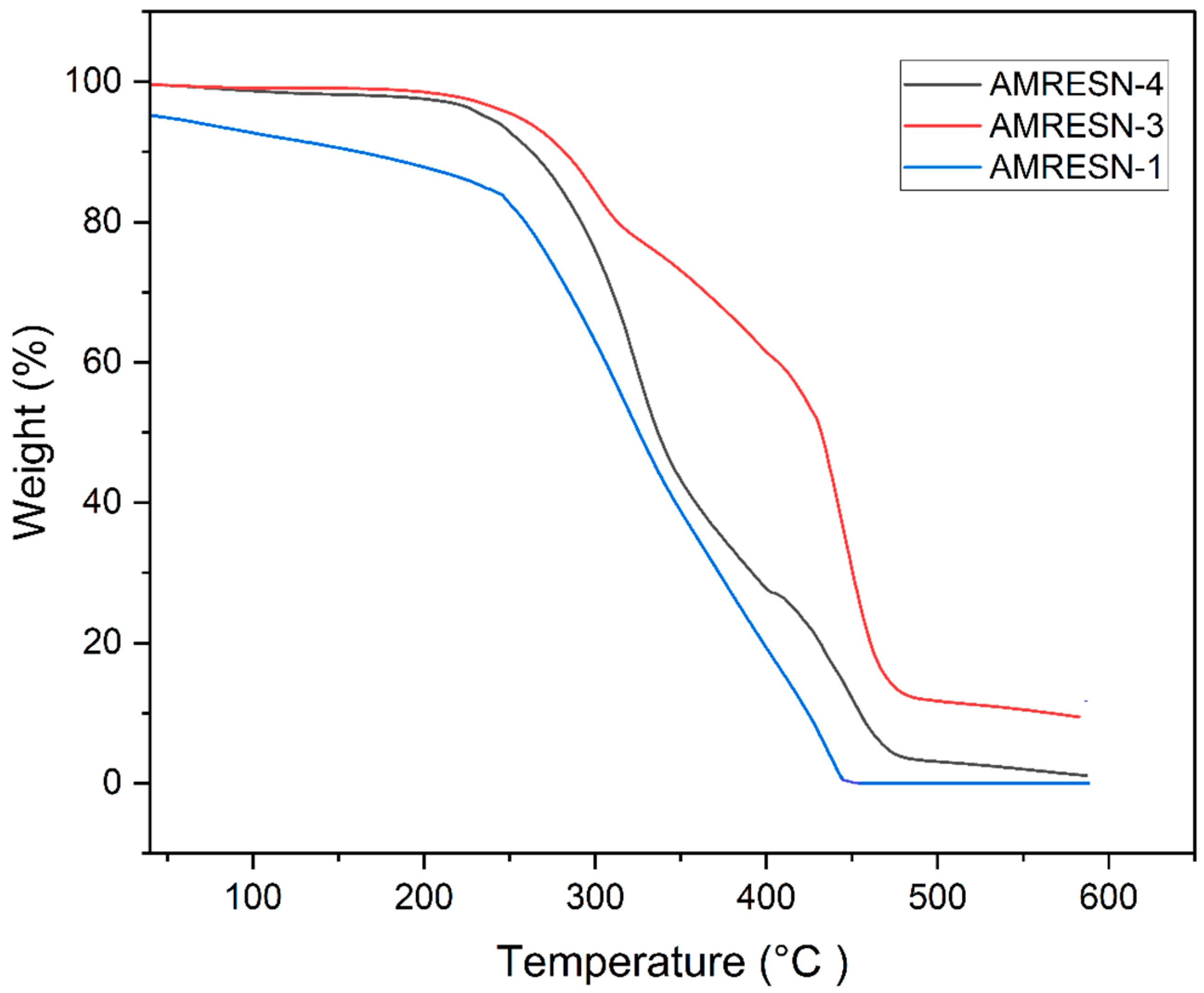 Coatings 15 00370 g014