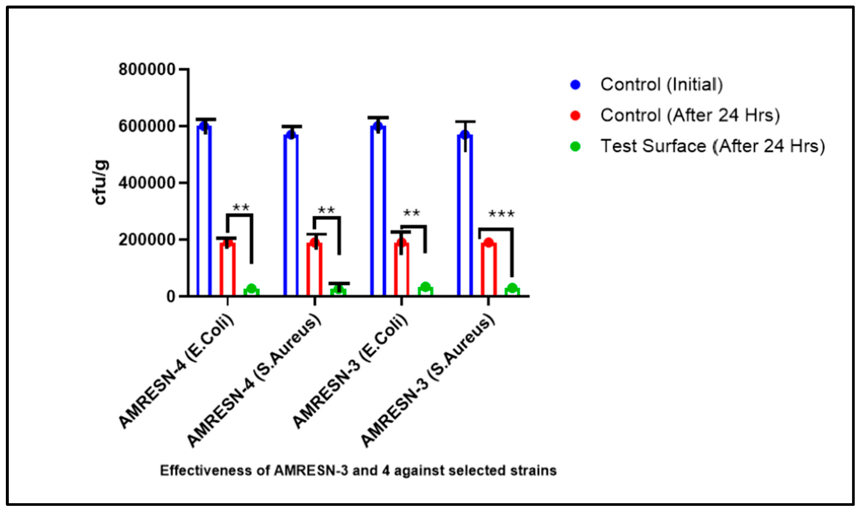 Coatings 15 00370 g017