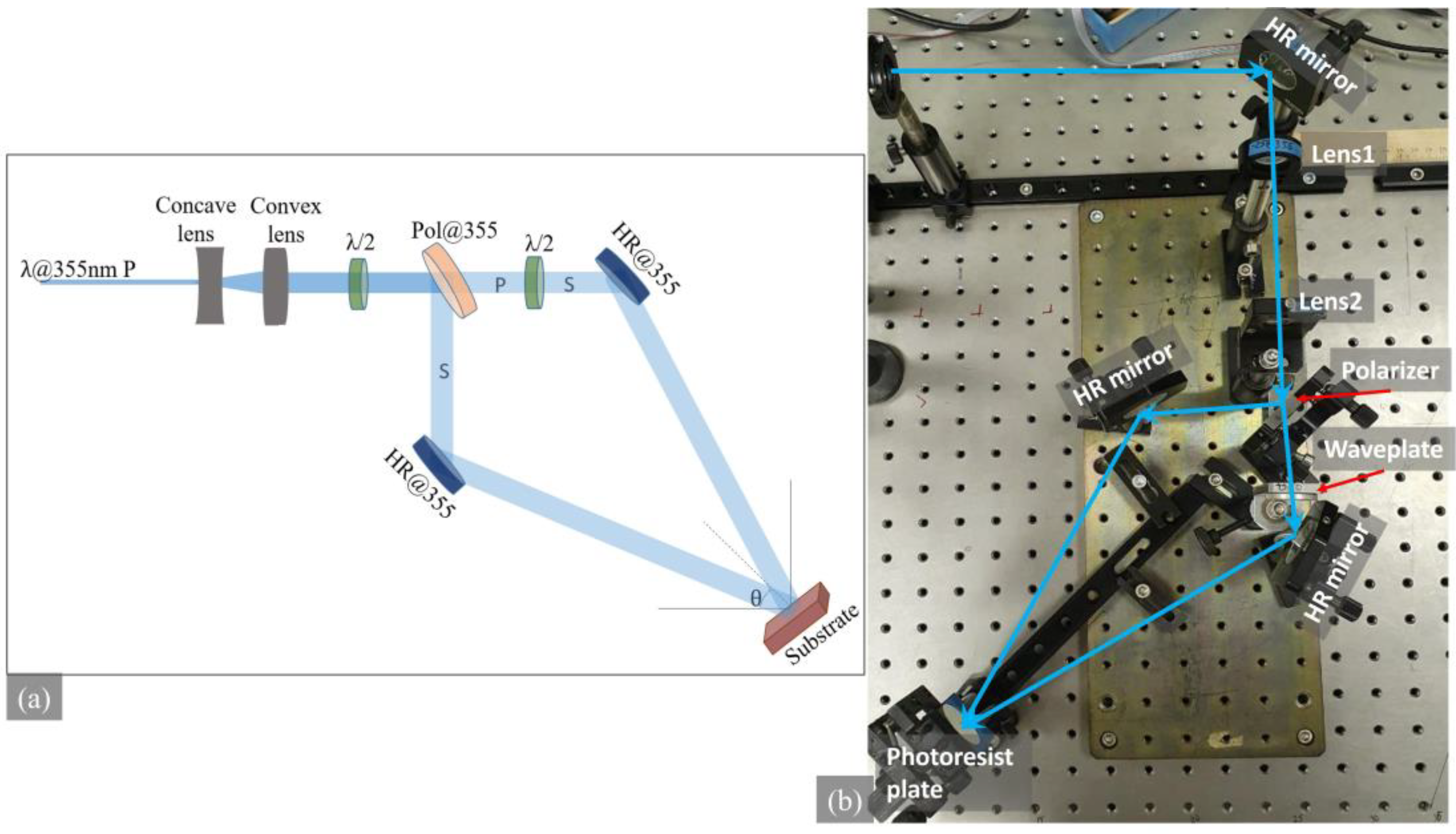 Coatings 15 00372 g001