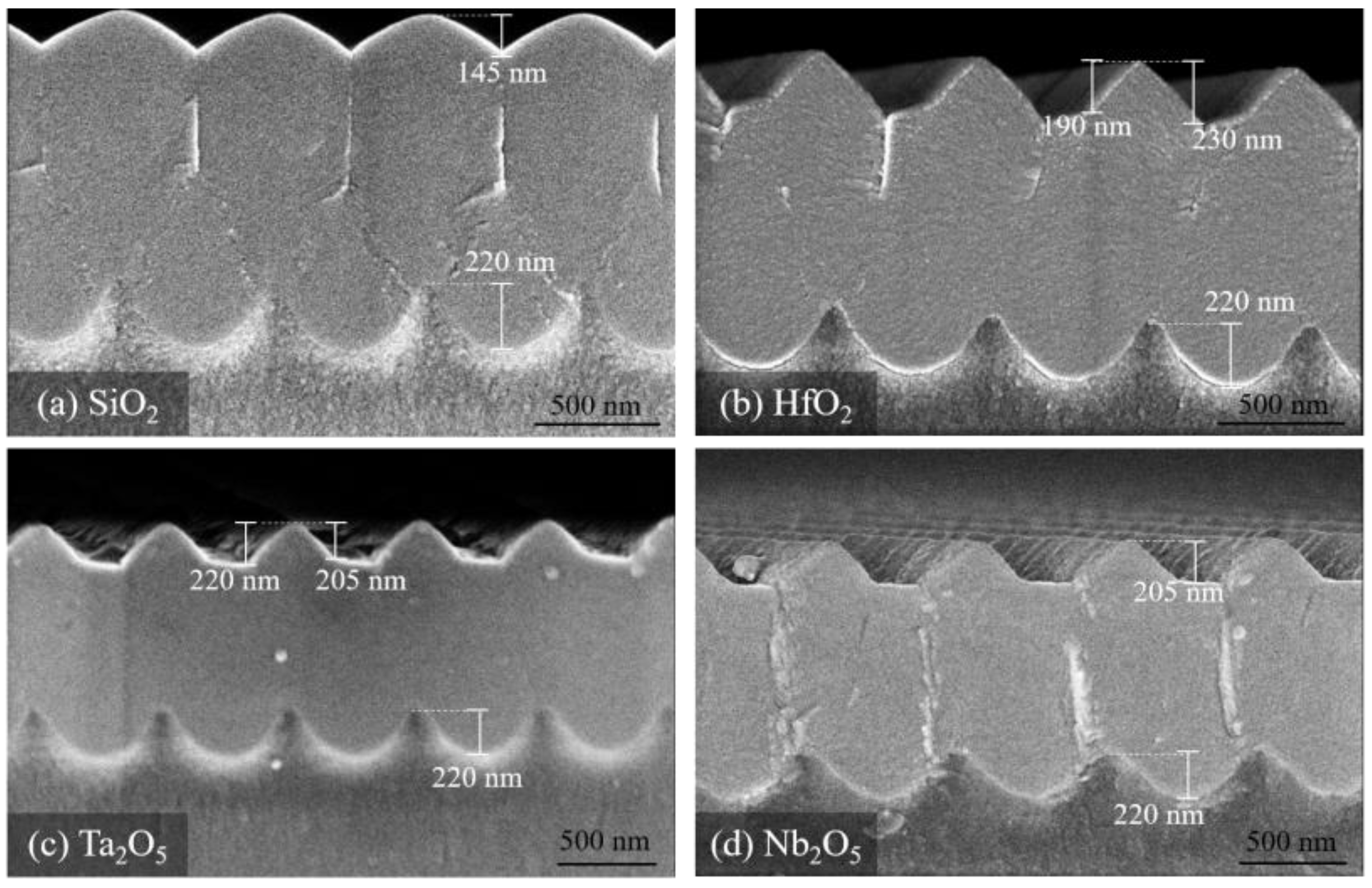 Coatings 15 00372 g005