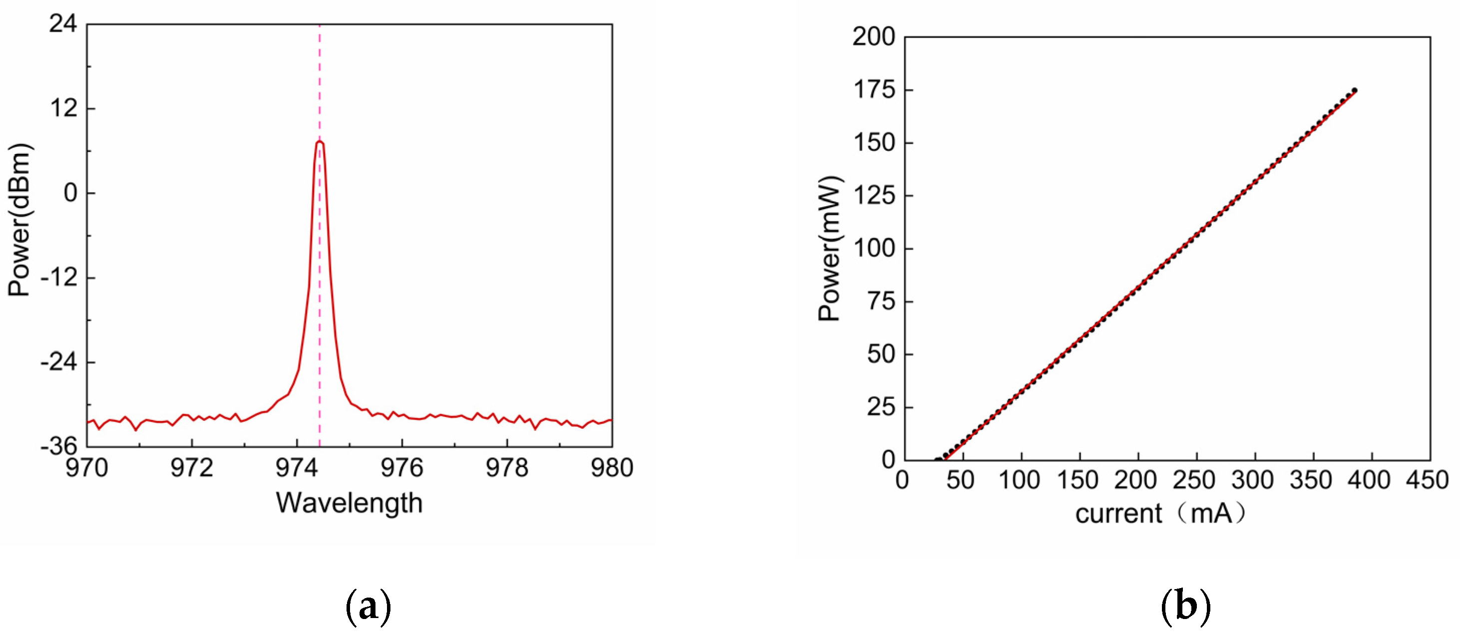 Coatings 15 00391 g004