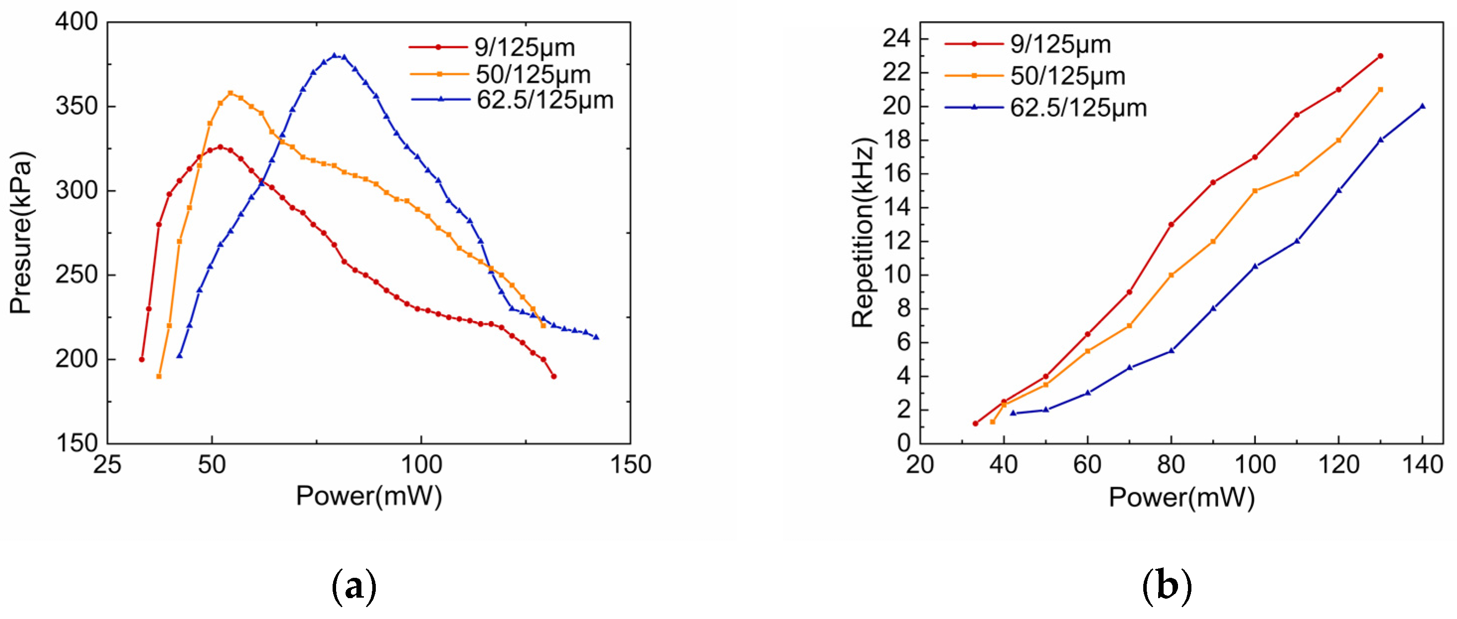Coatings 15 00391 g008
