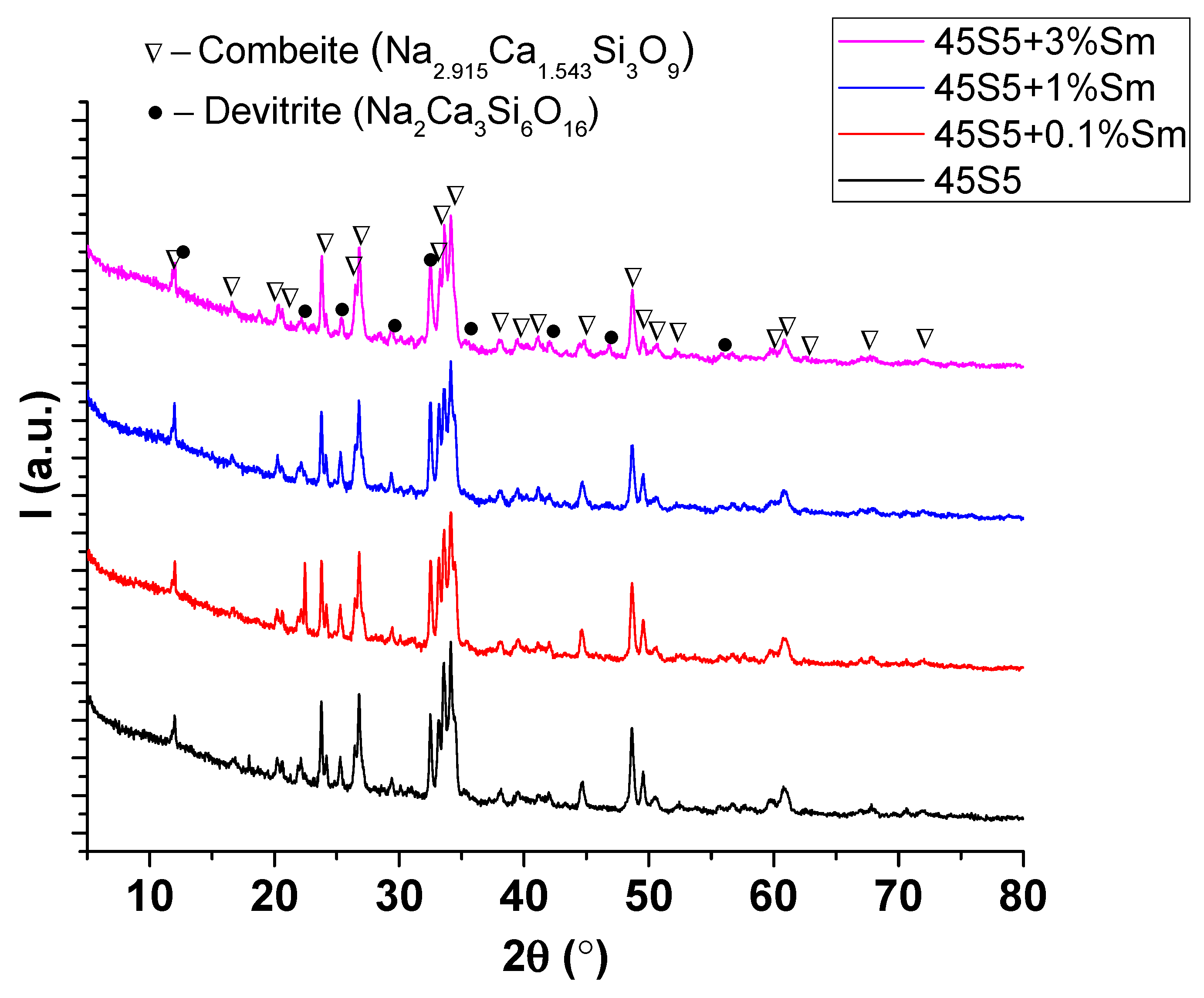 Coatings 15 00404 g008