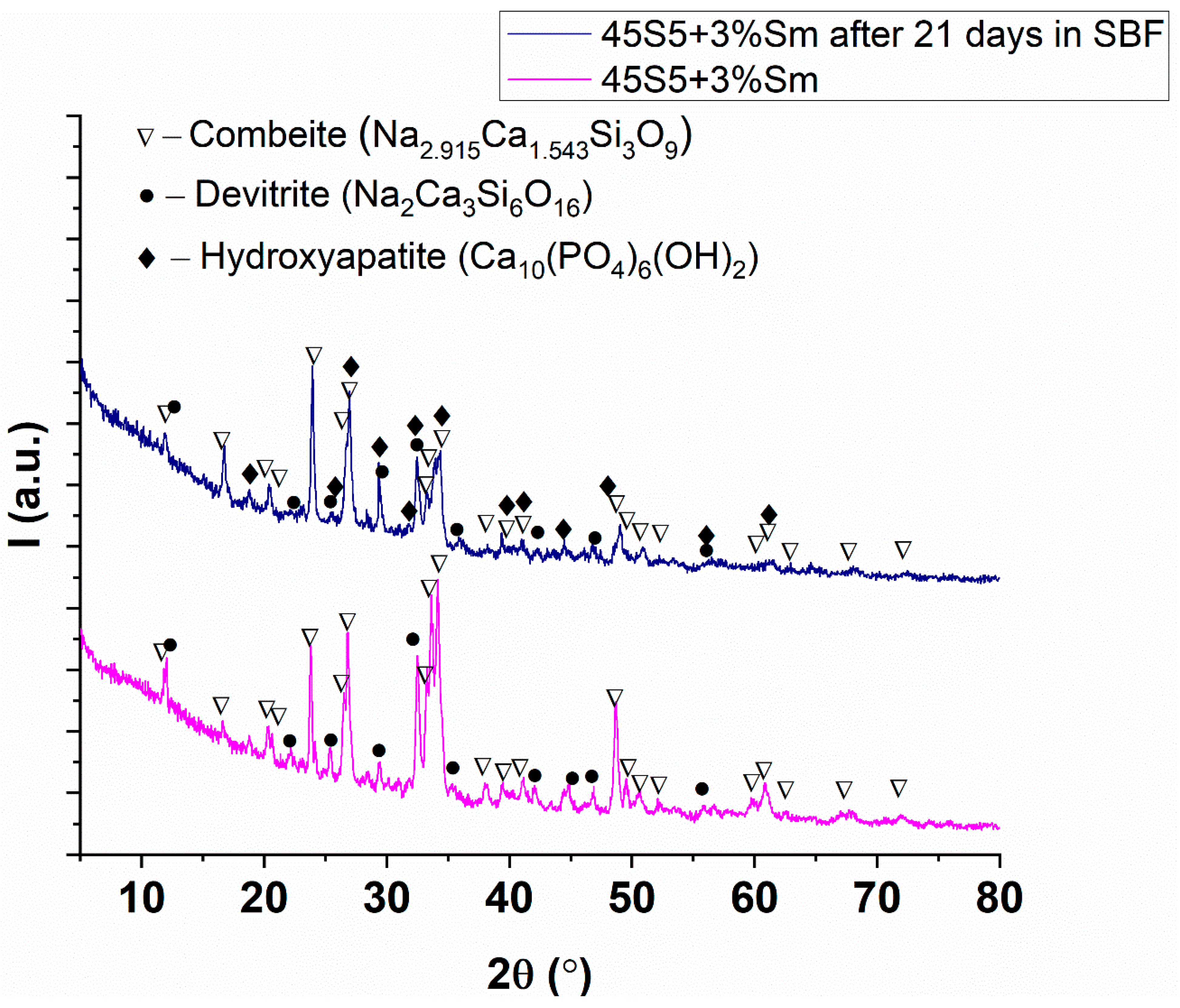 Coatings 15 00404 g009