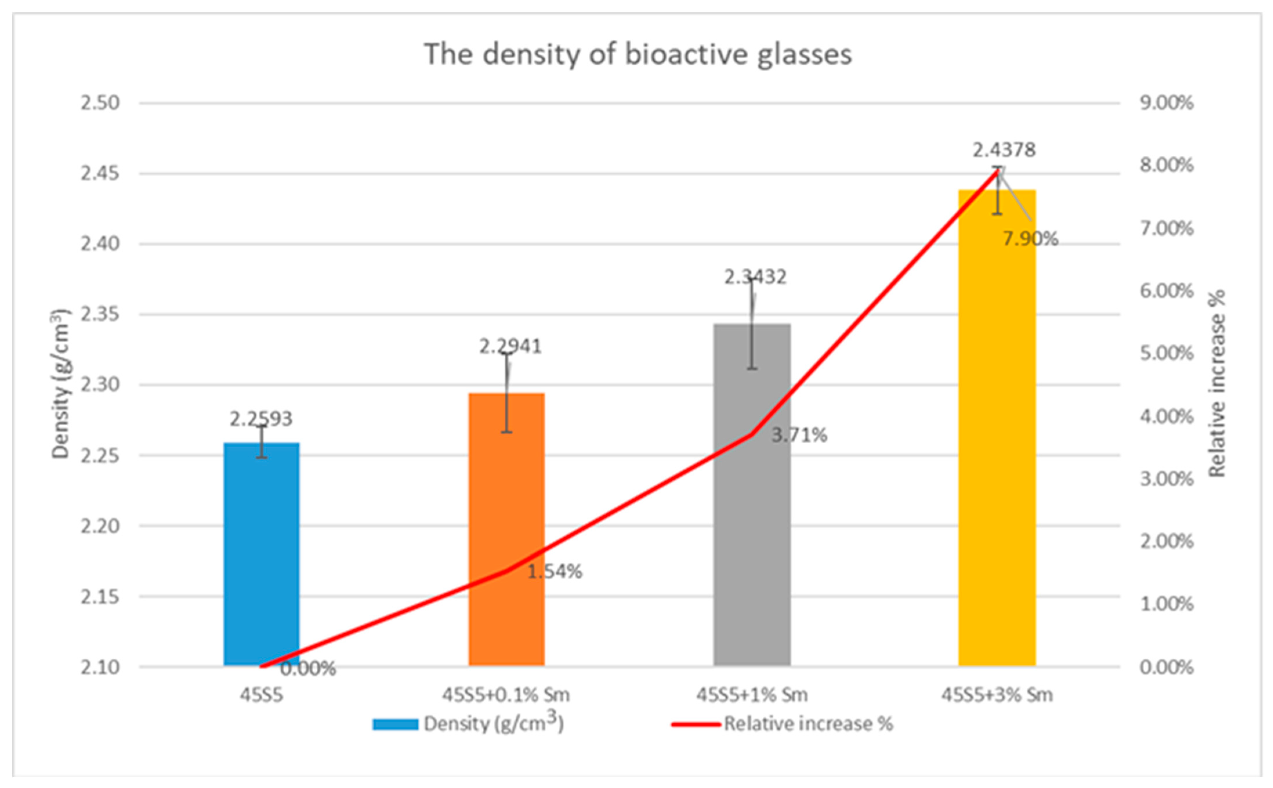 Coatings 15 00404 g010